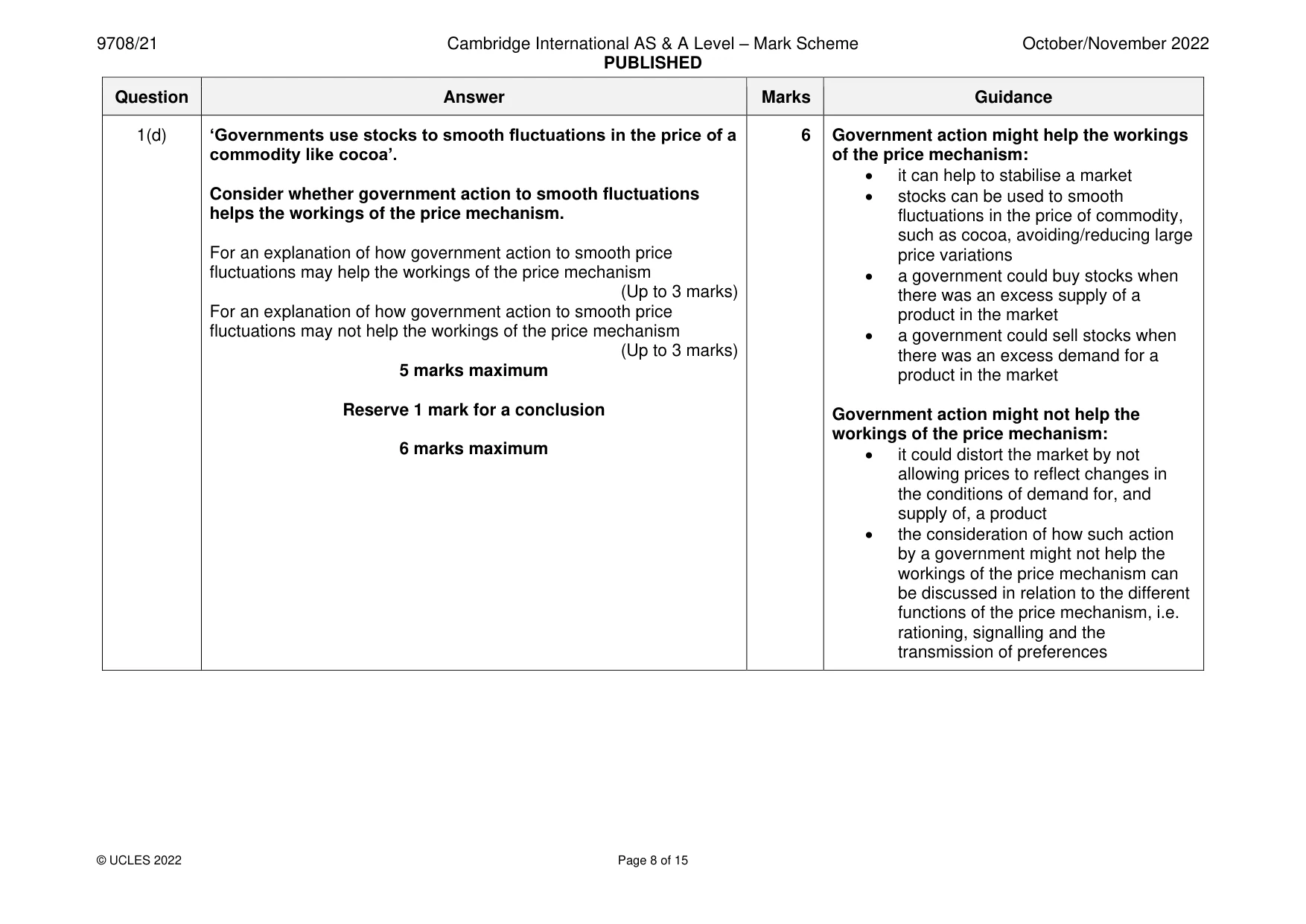 Mark scheme, page 8 of 15