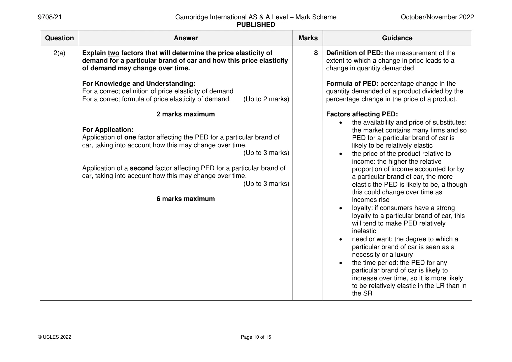 Mark scheme, page 10 of 15