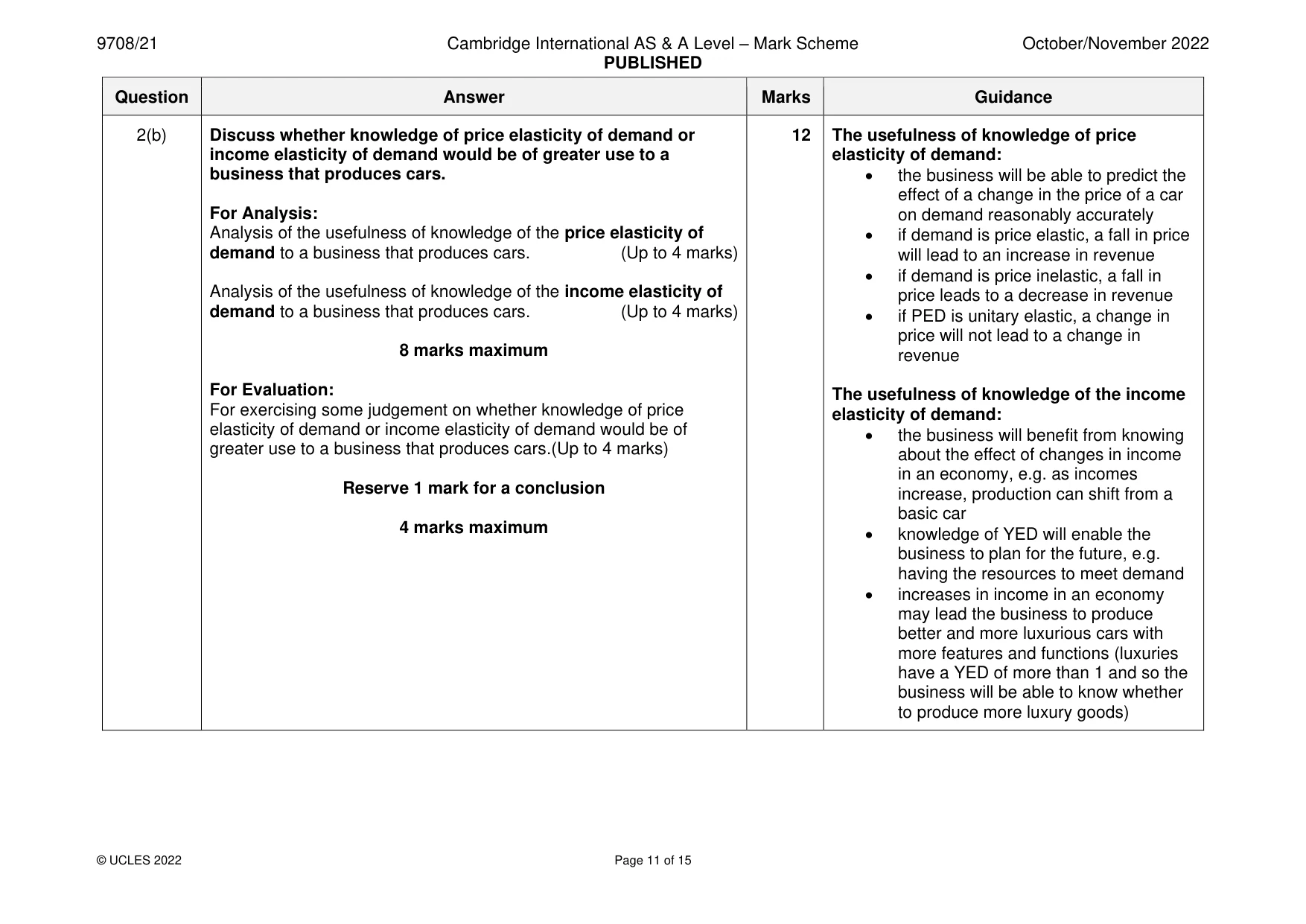 Mark scheme, page 11 of 15