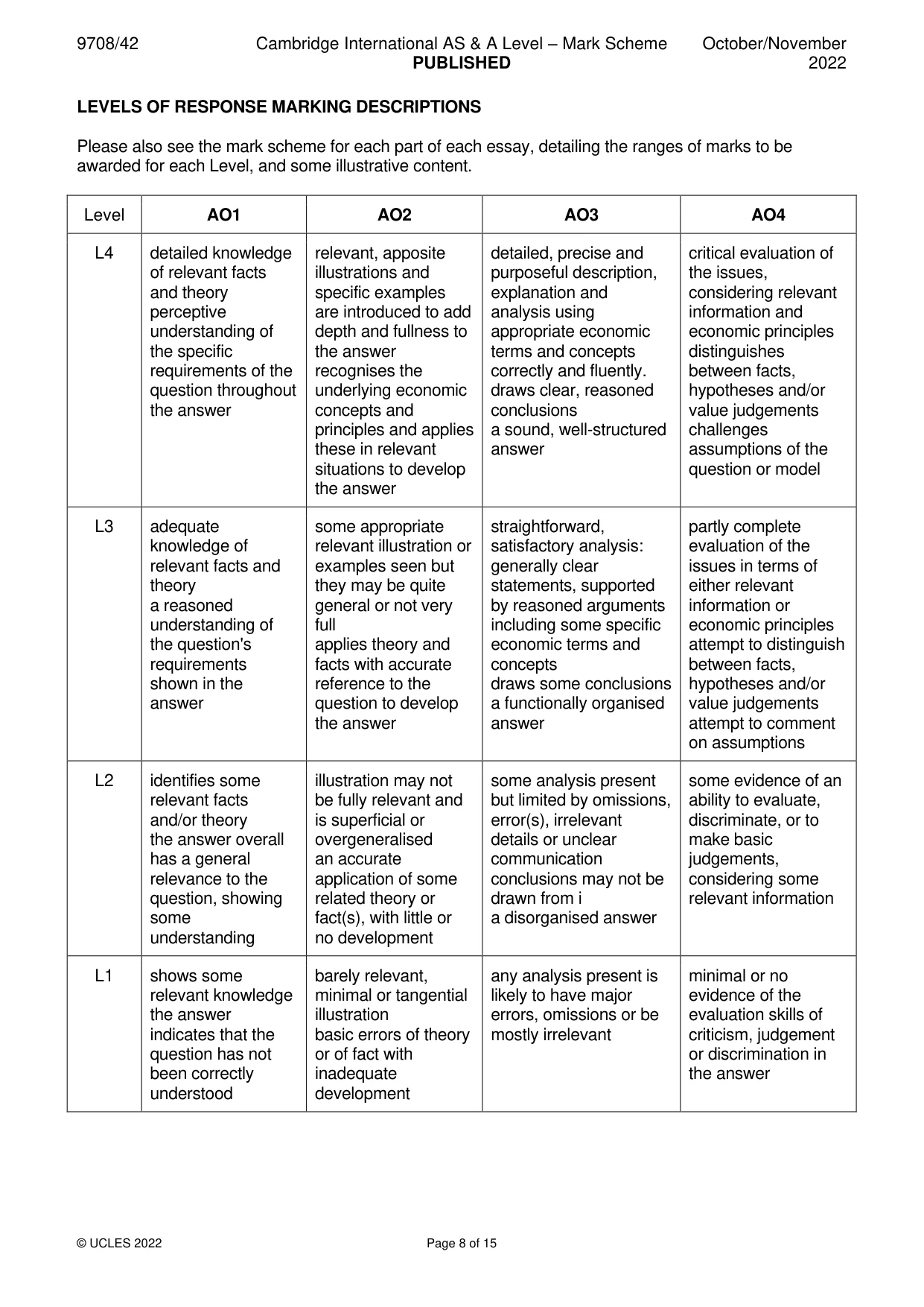 Mark scheme, page 8 of 15