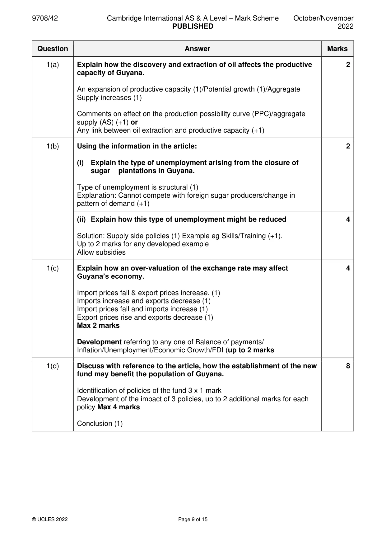 Mark scheme, page 9 of 15