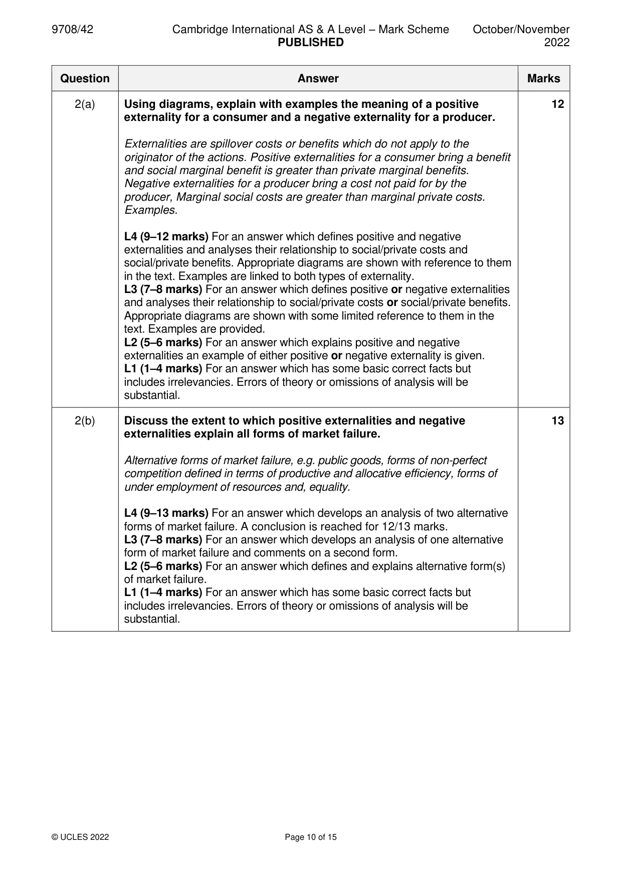 Mark scheme, page 10 of 15