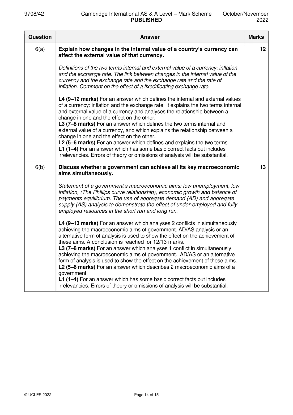 Mark scheme, page 14 of 15