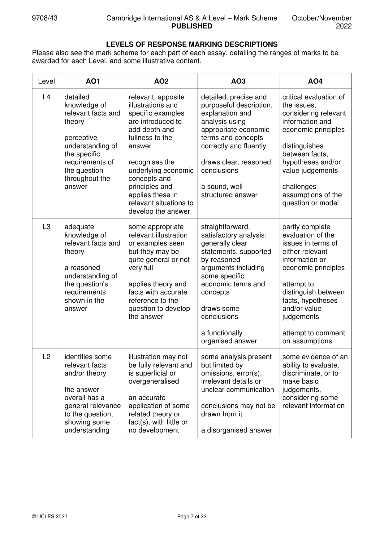 Mark scheme, page 7 of 22