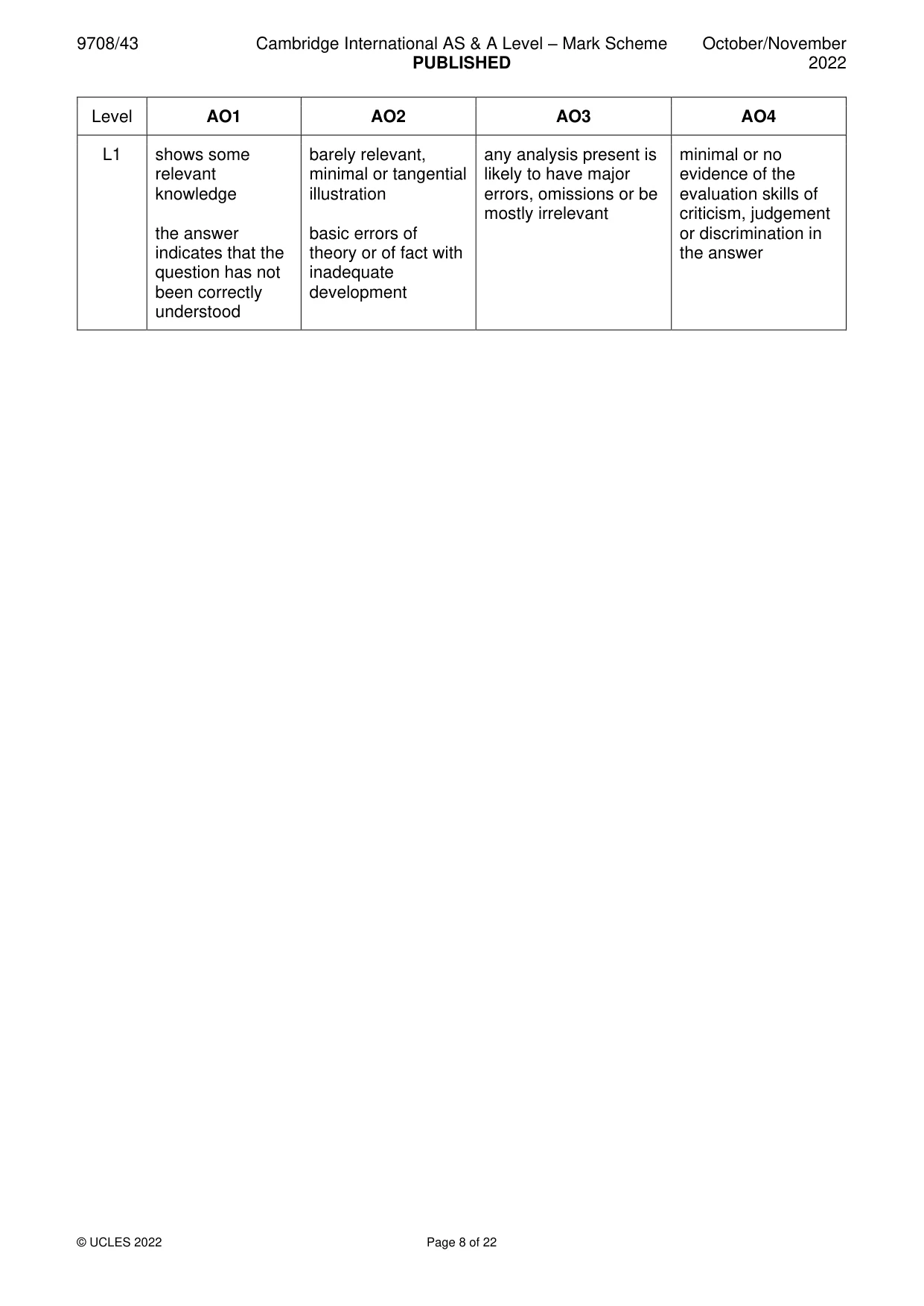 Mark scheme, page 8 of 22