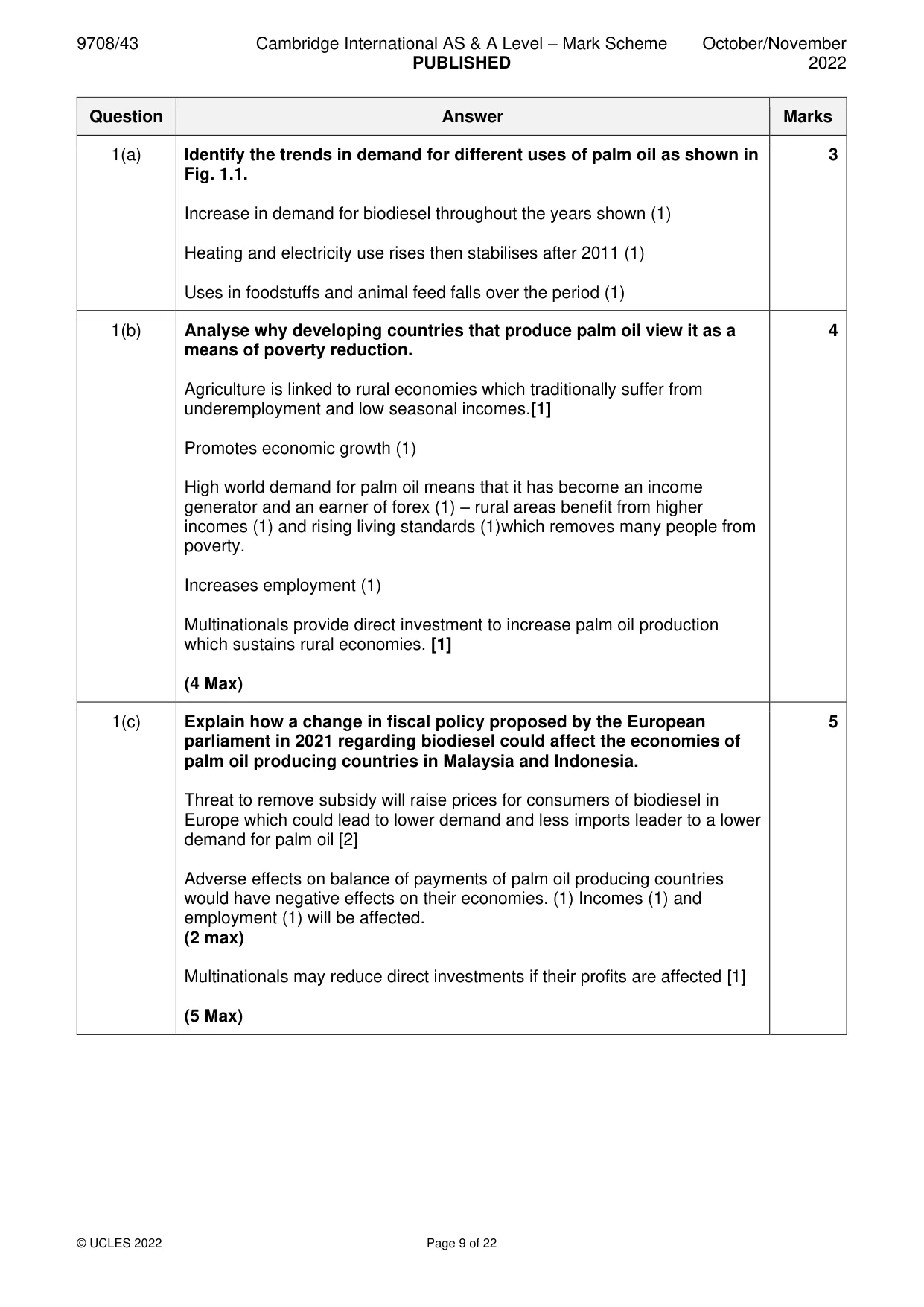 Mark scheme, page 9 of 22