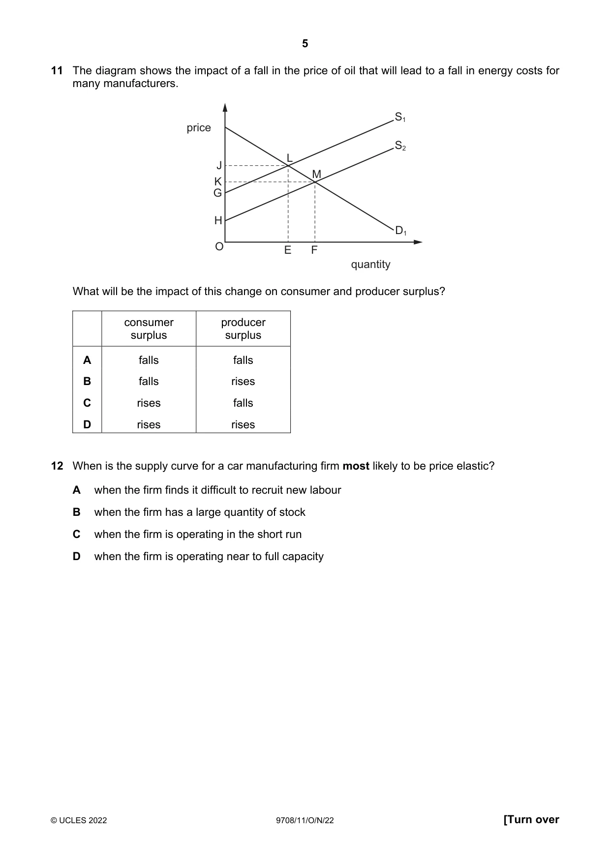 Cambridge A Level Economics 9708 2022 Oct/Nov Paper 1 · Variant 1 question paper, page 5 of 16