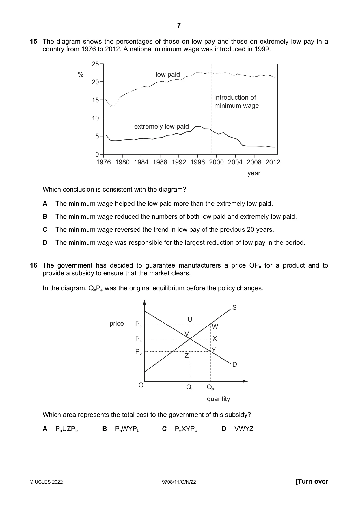 Cambridge A Level Economics 9708 2022 Oct/Nov Paper 1 · Variant 1 question paper, page 7 of 16