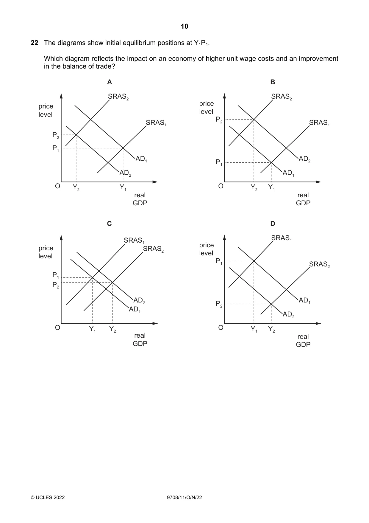 Cambridge A Level Economics 9708 2022 Oct/Nov Paper 1 · Variant 1 question paper, page 10 of 16