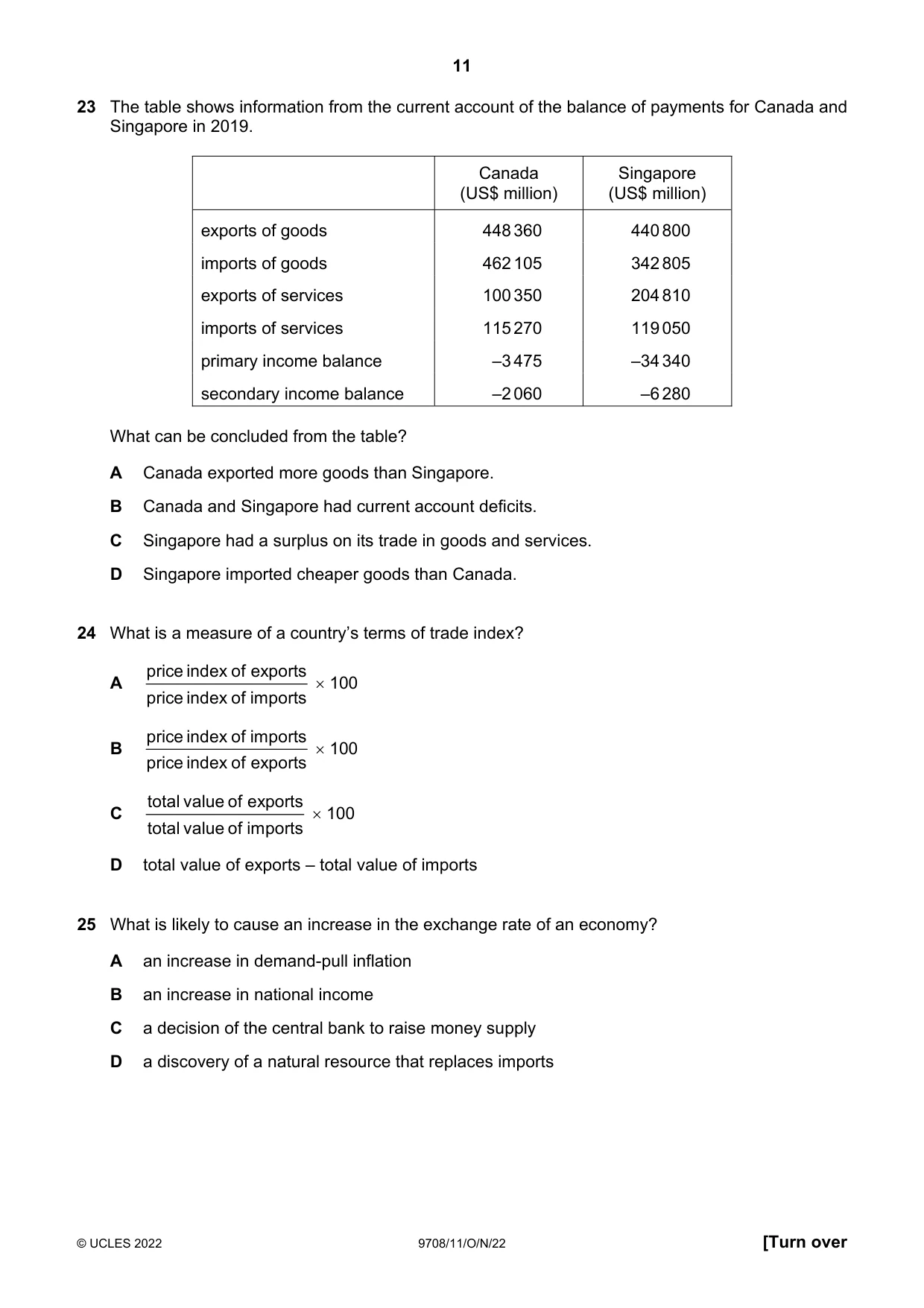 Cambridge A Level Economics 9708 2022 Oct/Nov Paper 1 · Variant 1 question paper, page 11 of 16