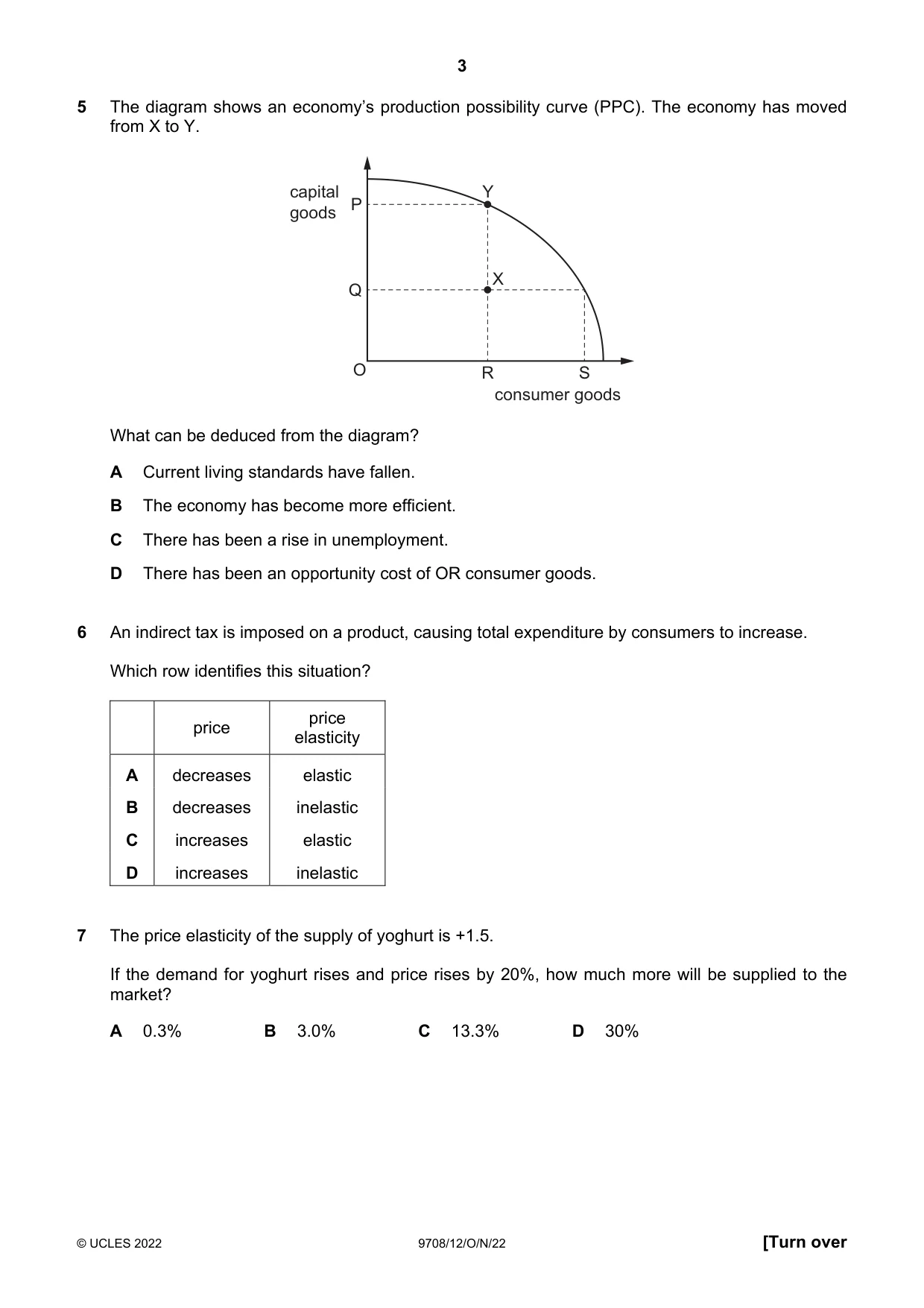Cambridge A Level Economics 9708 2022 Oct/Nov Paper 1 · Variant 2 question paper, page 3 of 12
