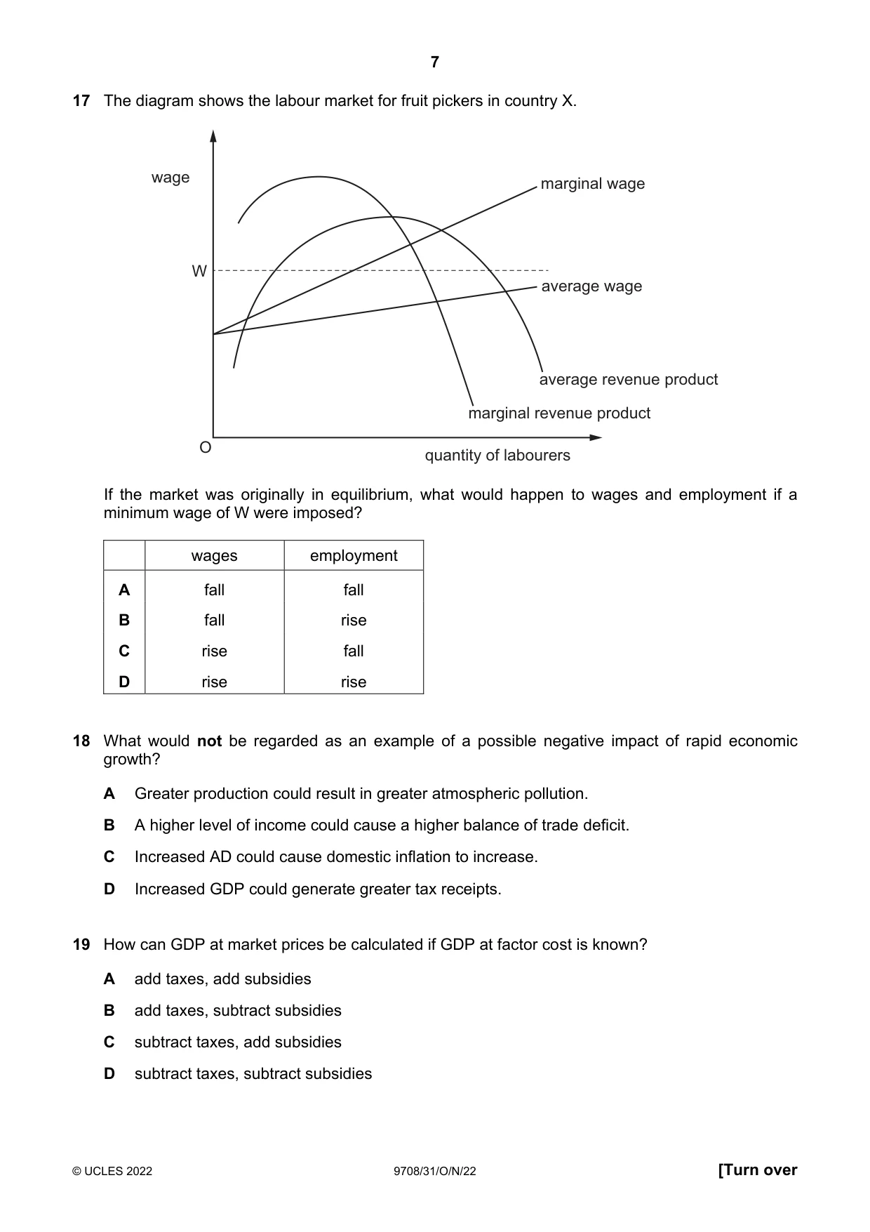Cambridge A Level Economics 9708 2022 Oct/Nov Paper 3 · Variant 1 question paper, page 7 of 12