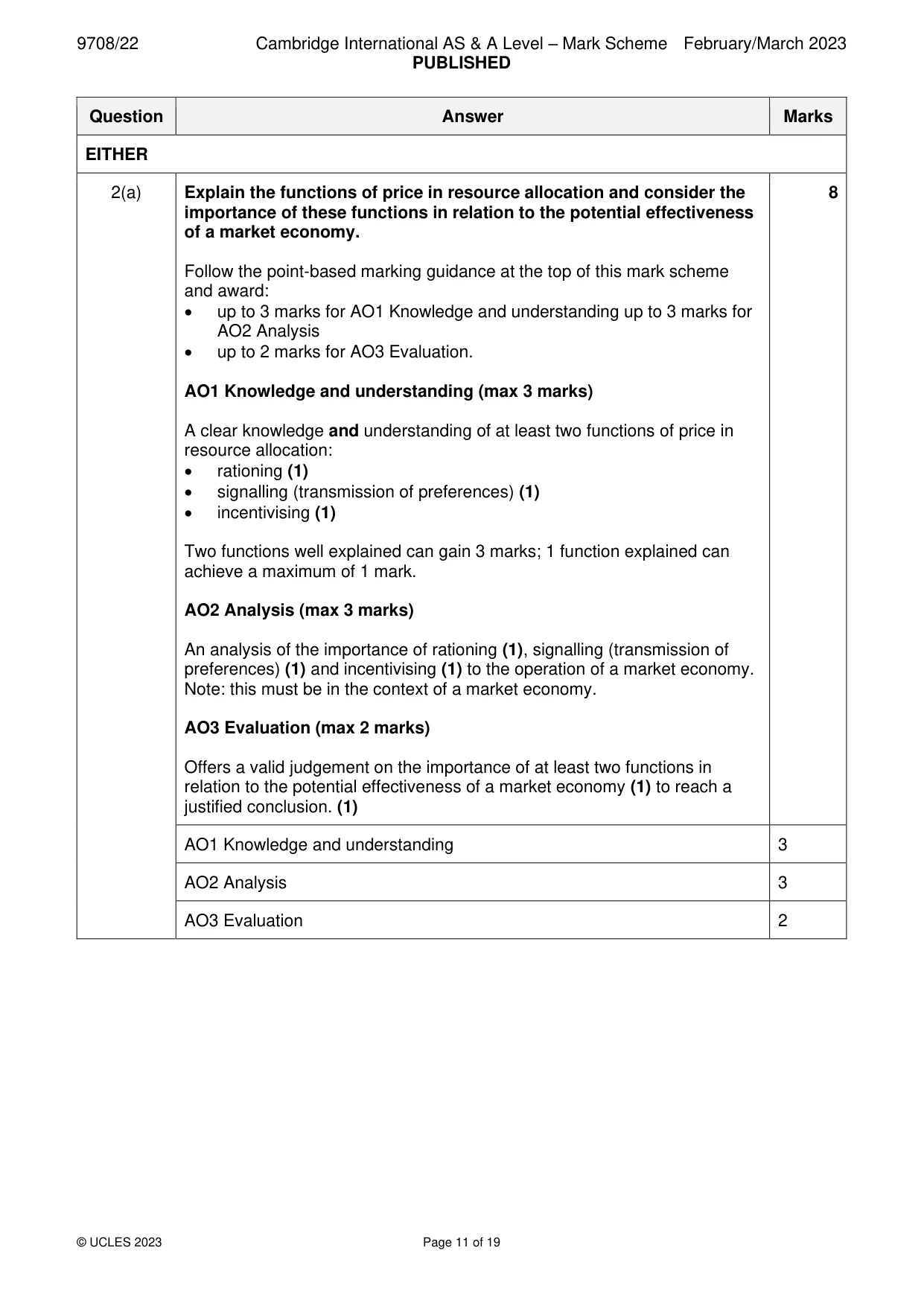 Mark scheme, page 11 of 19