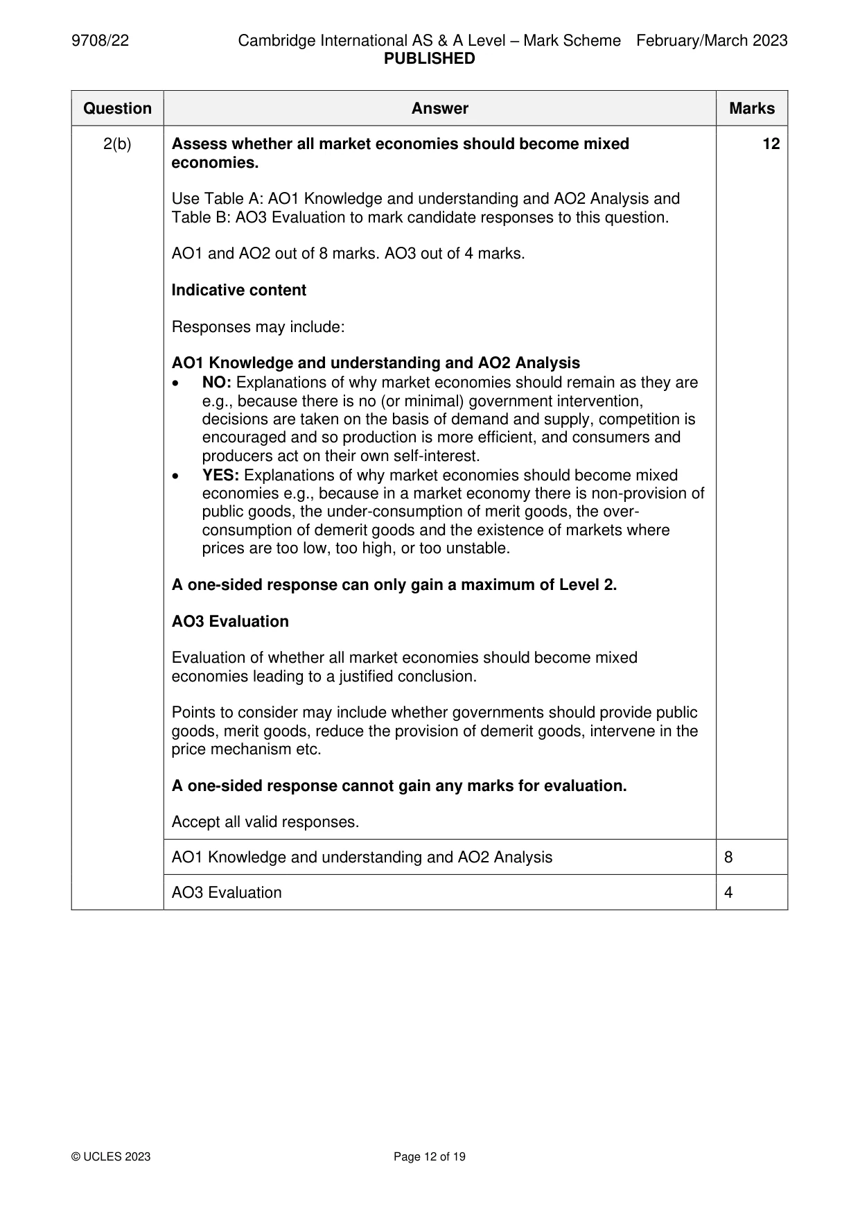 Mark scheme, page 12 of 19