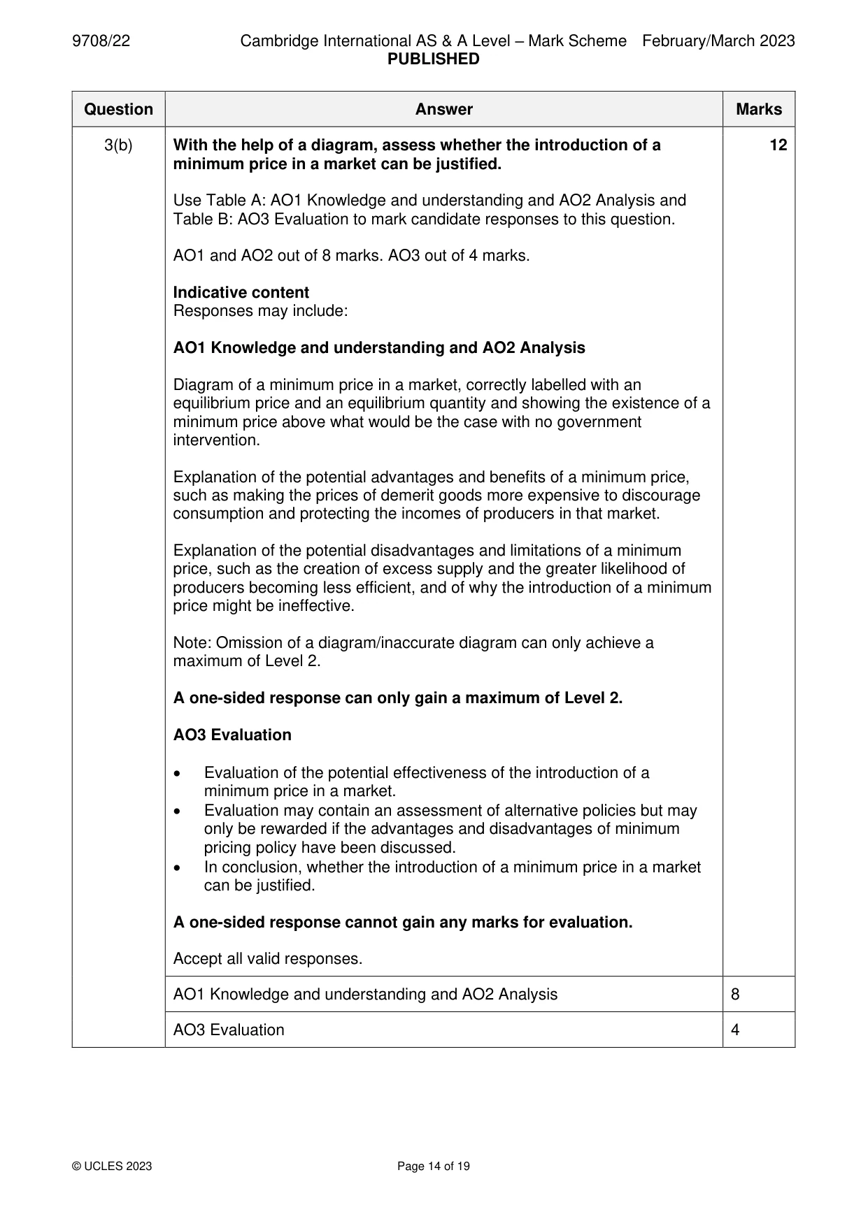 Mark scheme, page 14 of 19
