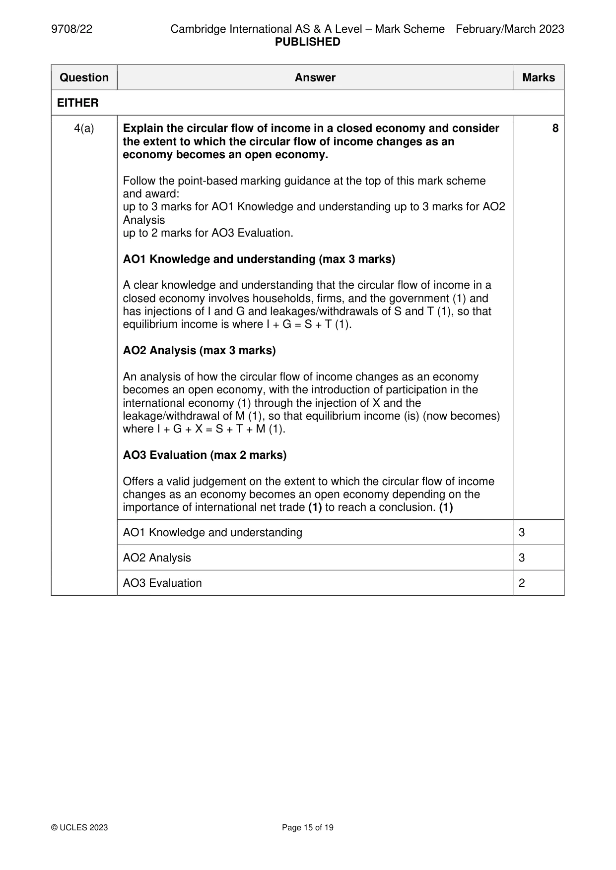 Mark scheme, page 15 of 19
