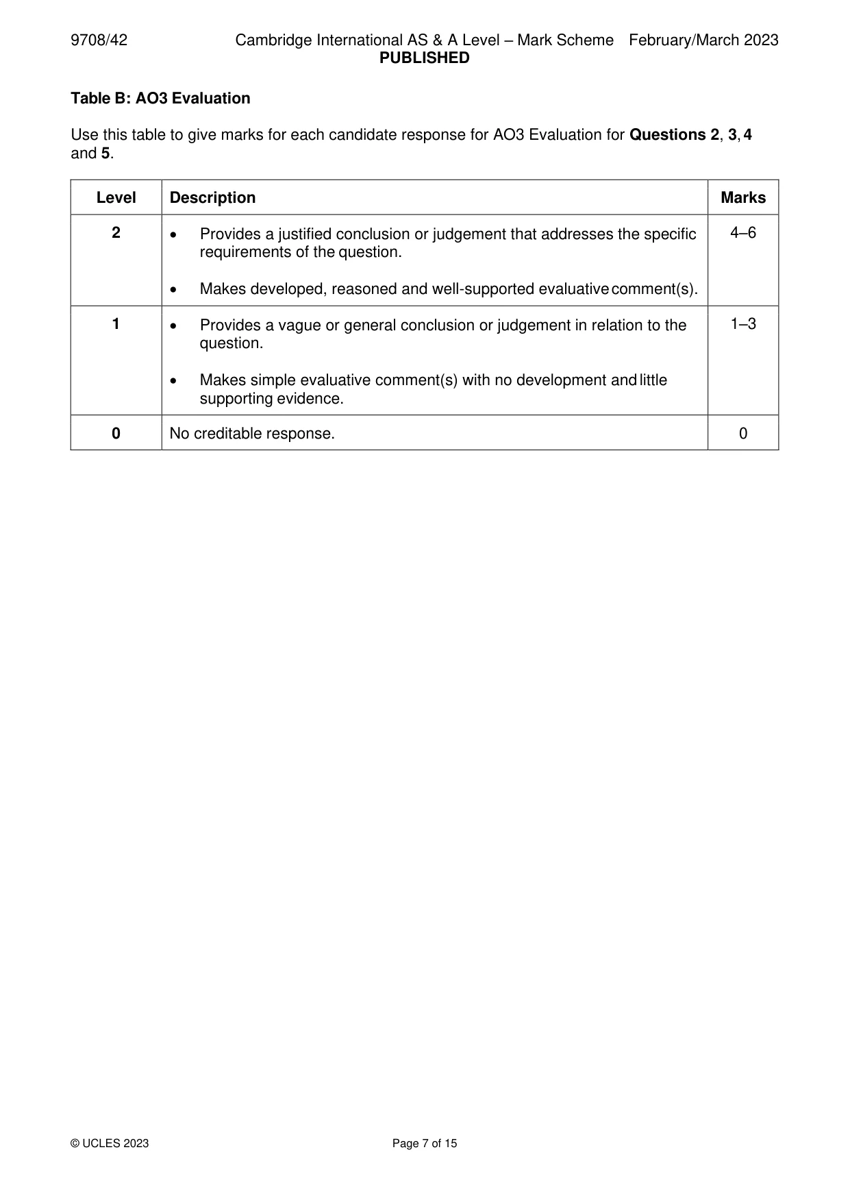 Mark scheme, page 7 of 15