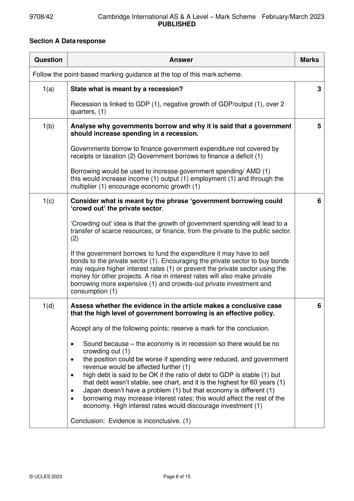 Mark scheme, page 8 of 15