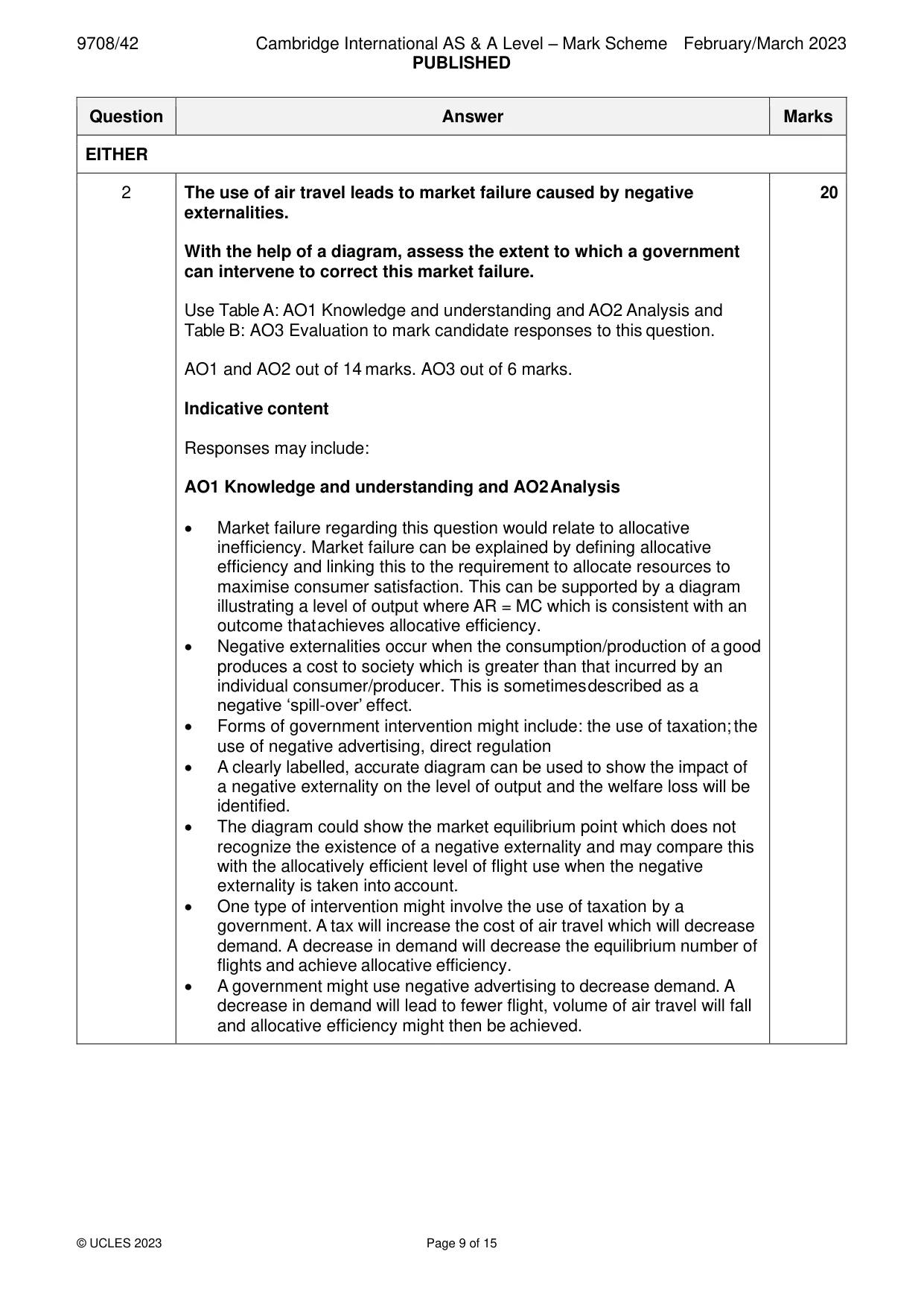 Mark scheme, page 9 of 15