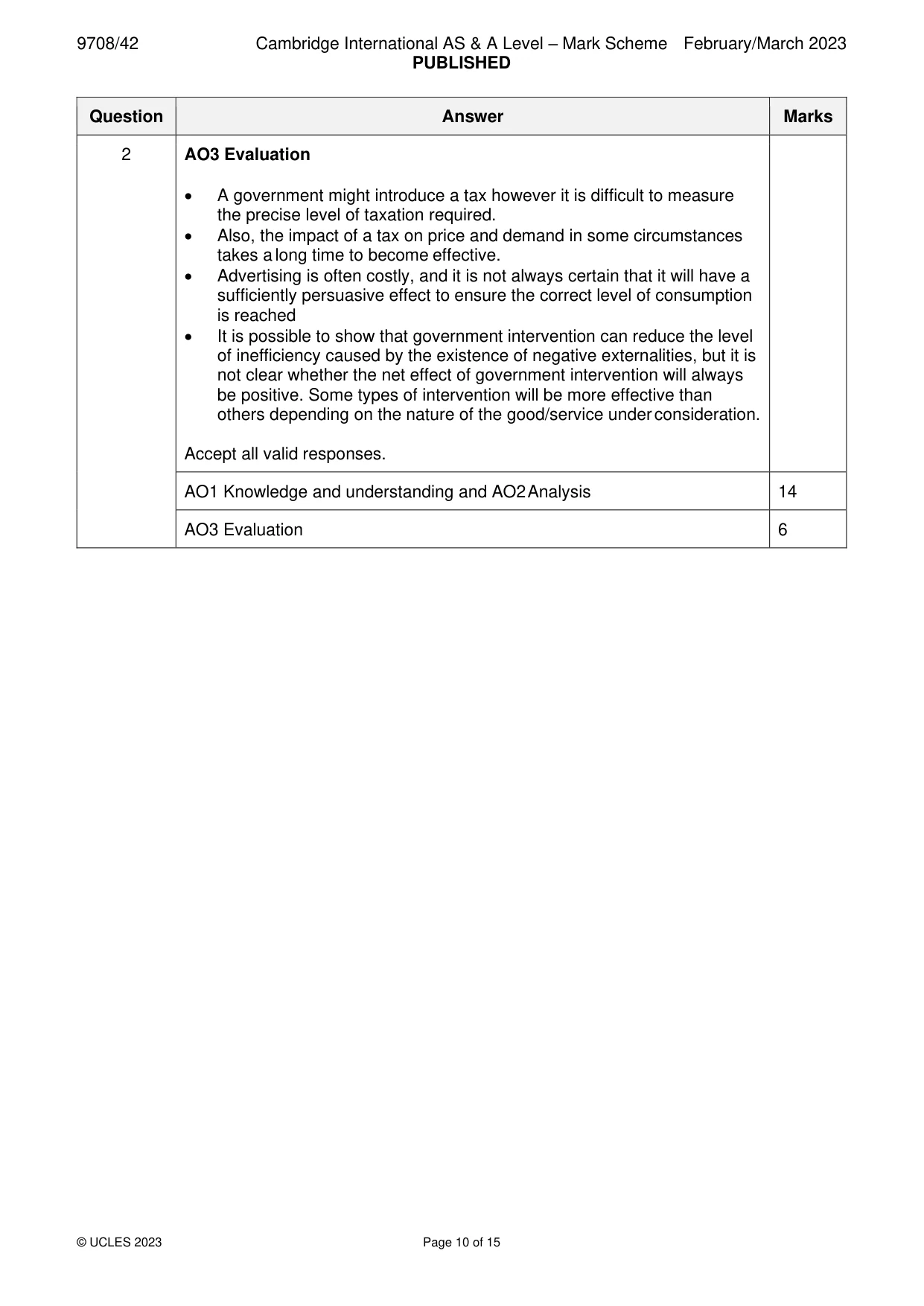 Mark scheme, page 10 of 15