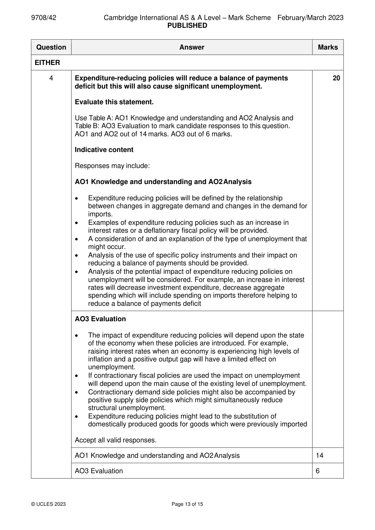 Mark scheme, page 13 of 15