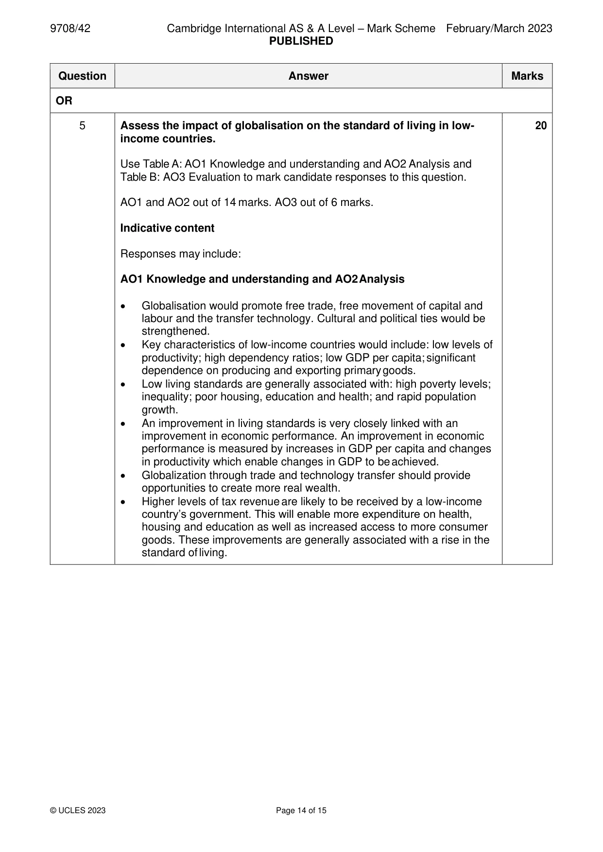 Mark scheme, page 14 of 15