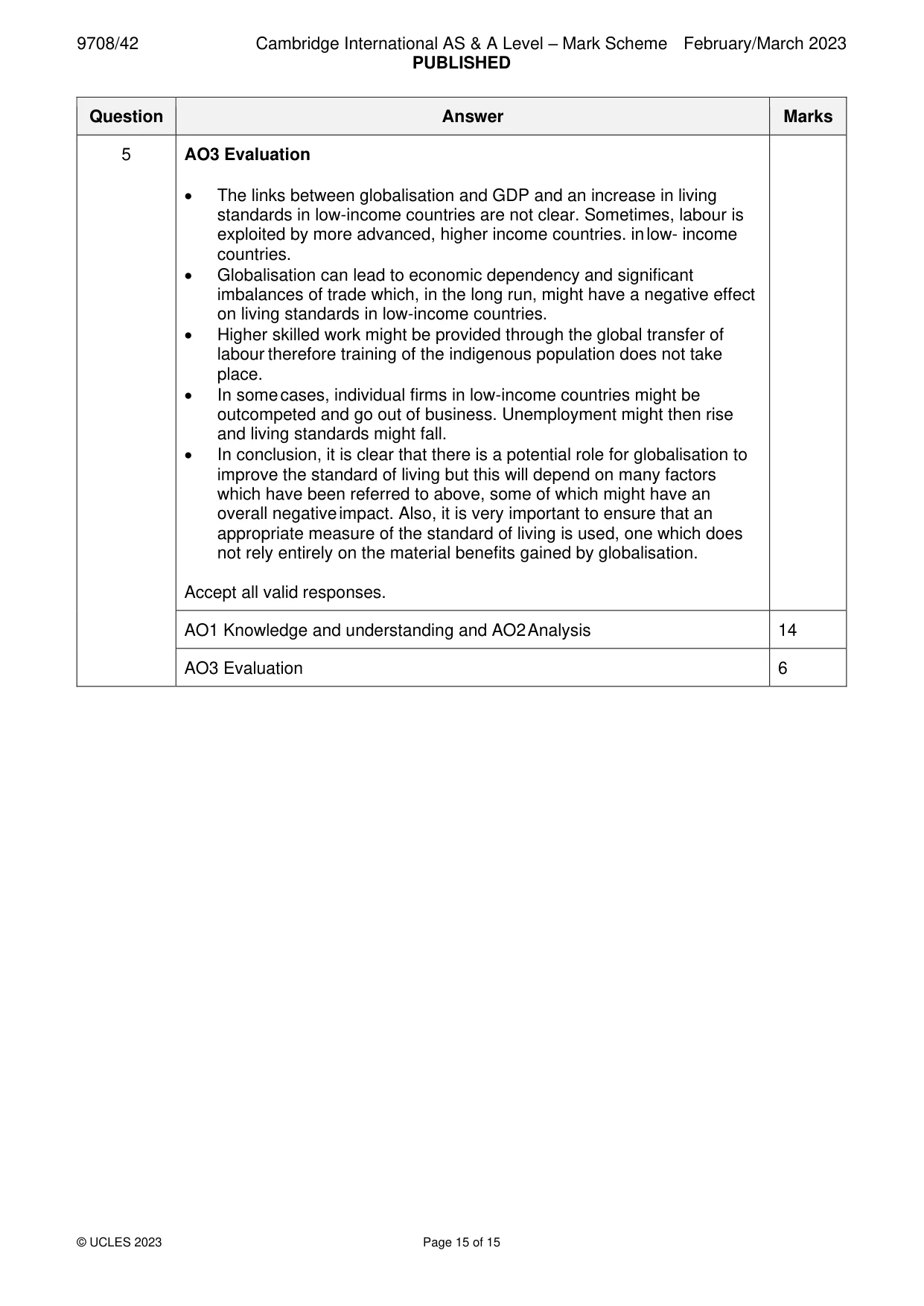 Mark scheme, page 15 of 15