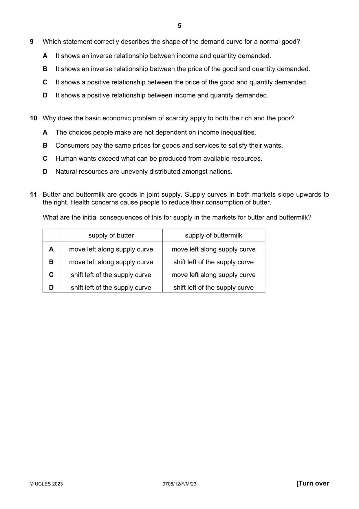 Cambridge A Level Economics 9708 2023 Feb/March Paper 1 · Variant 2 question paper, page 5 of 12