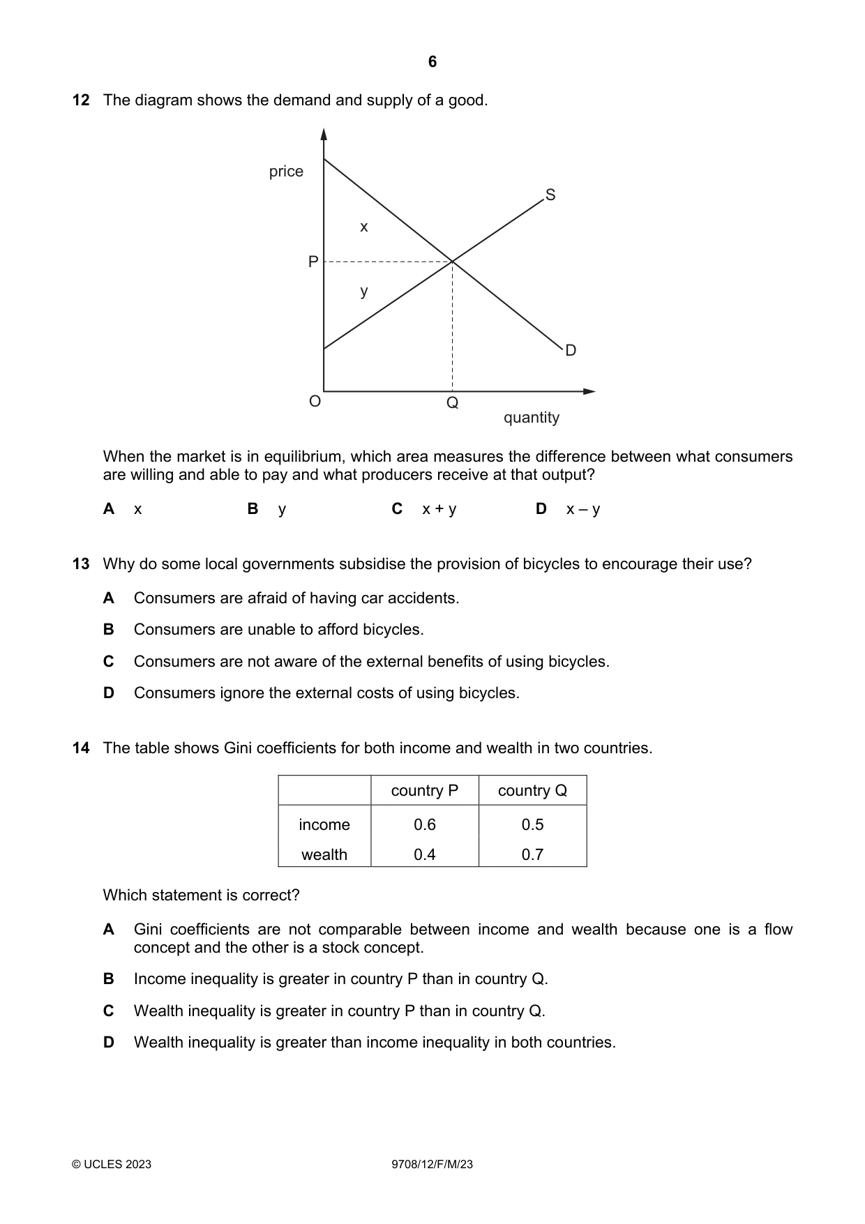Cambridge A Level Economics 9708 2023 Feb/March Paper 1 · Variant 2 question paper, page 6 of 12