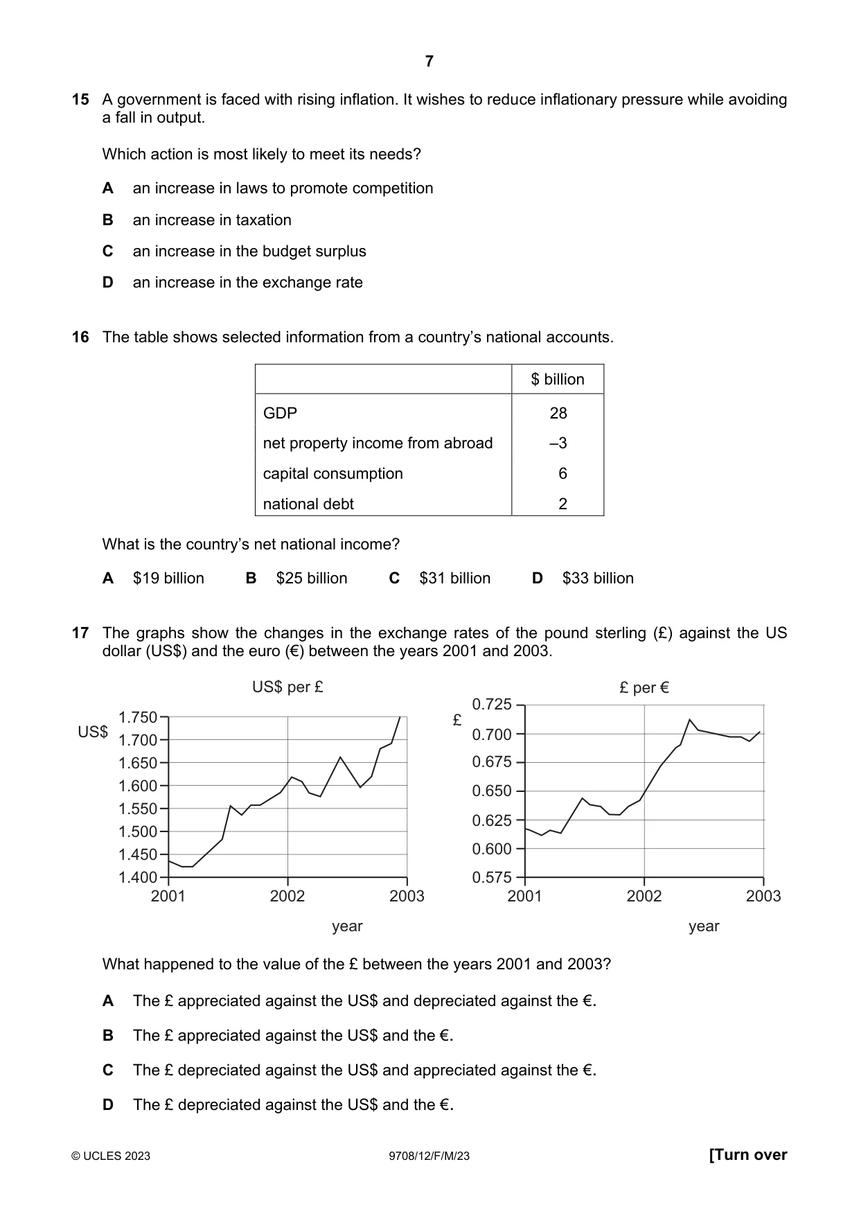 Cambridge A Level Economics 9708 2023 Feb/March Paper 1 · Variant 2 question paper, page 7 of 12