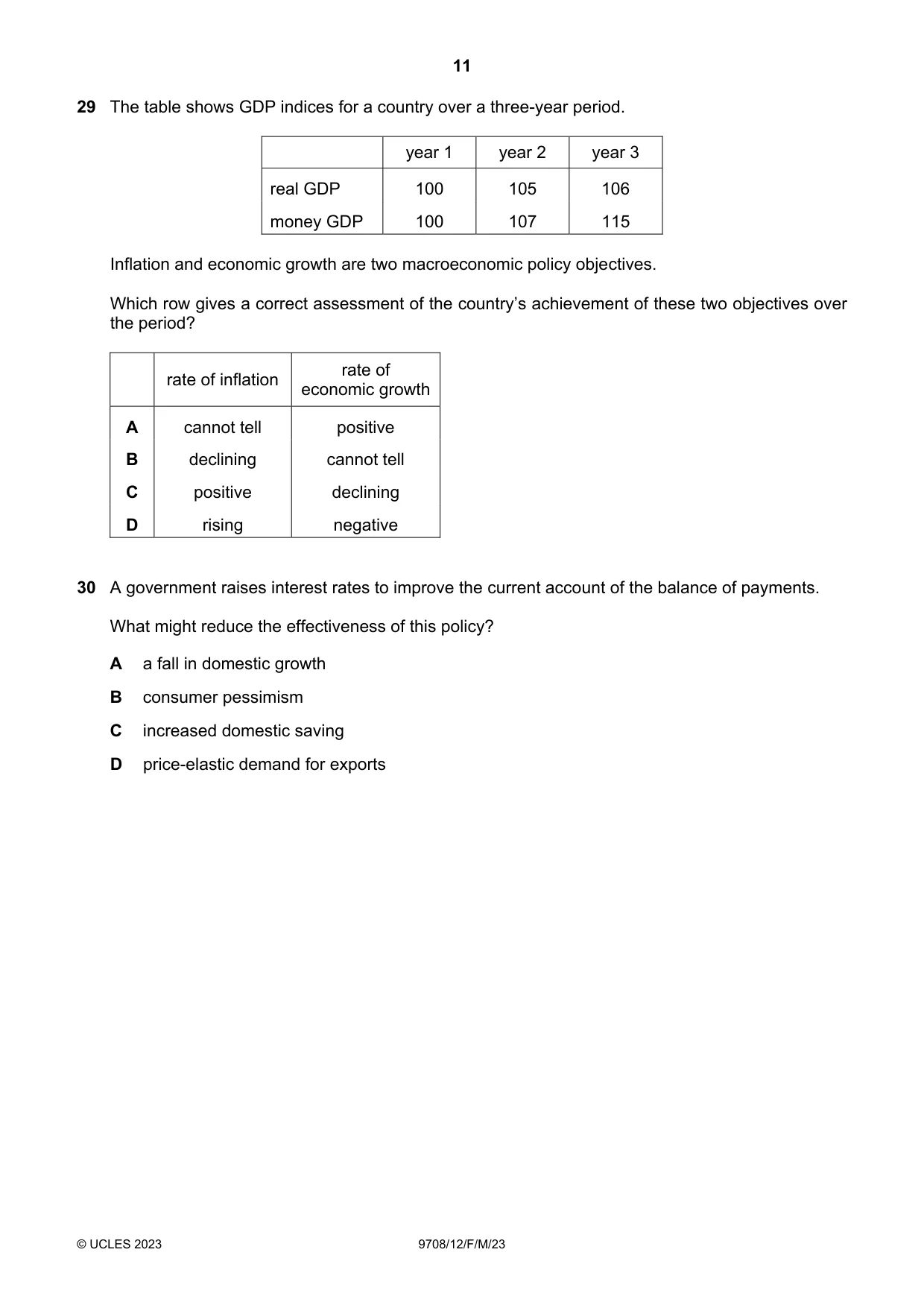 Cambridge A Level Economics 9708 2023 Feb/March Paper 1 · Variant 2 question paper, page 11 of 12