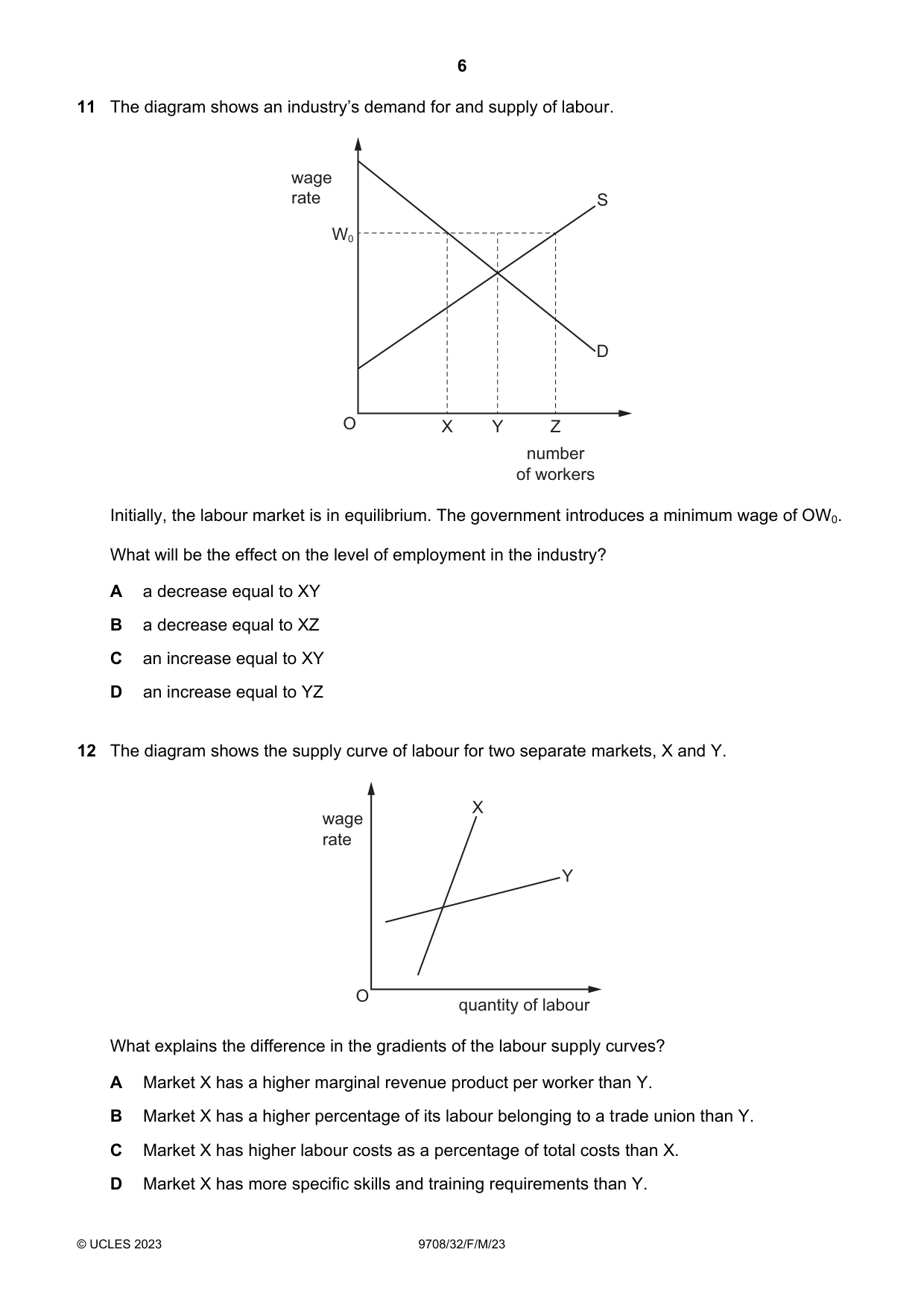 Cambridge A Level Economics 9708 2023 Feb/March Paper 3 · Variant 2 question paper, page 6 of 12