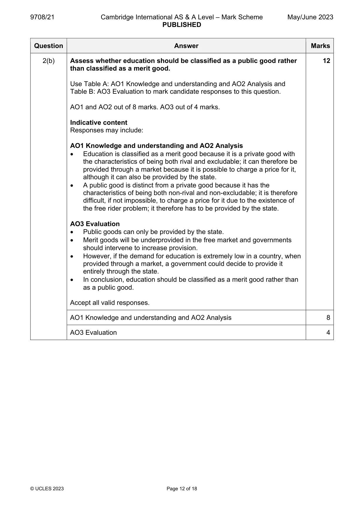 Mark scheme, page 12 of 18