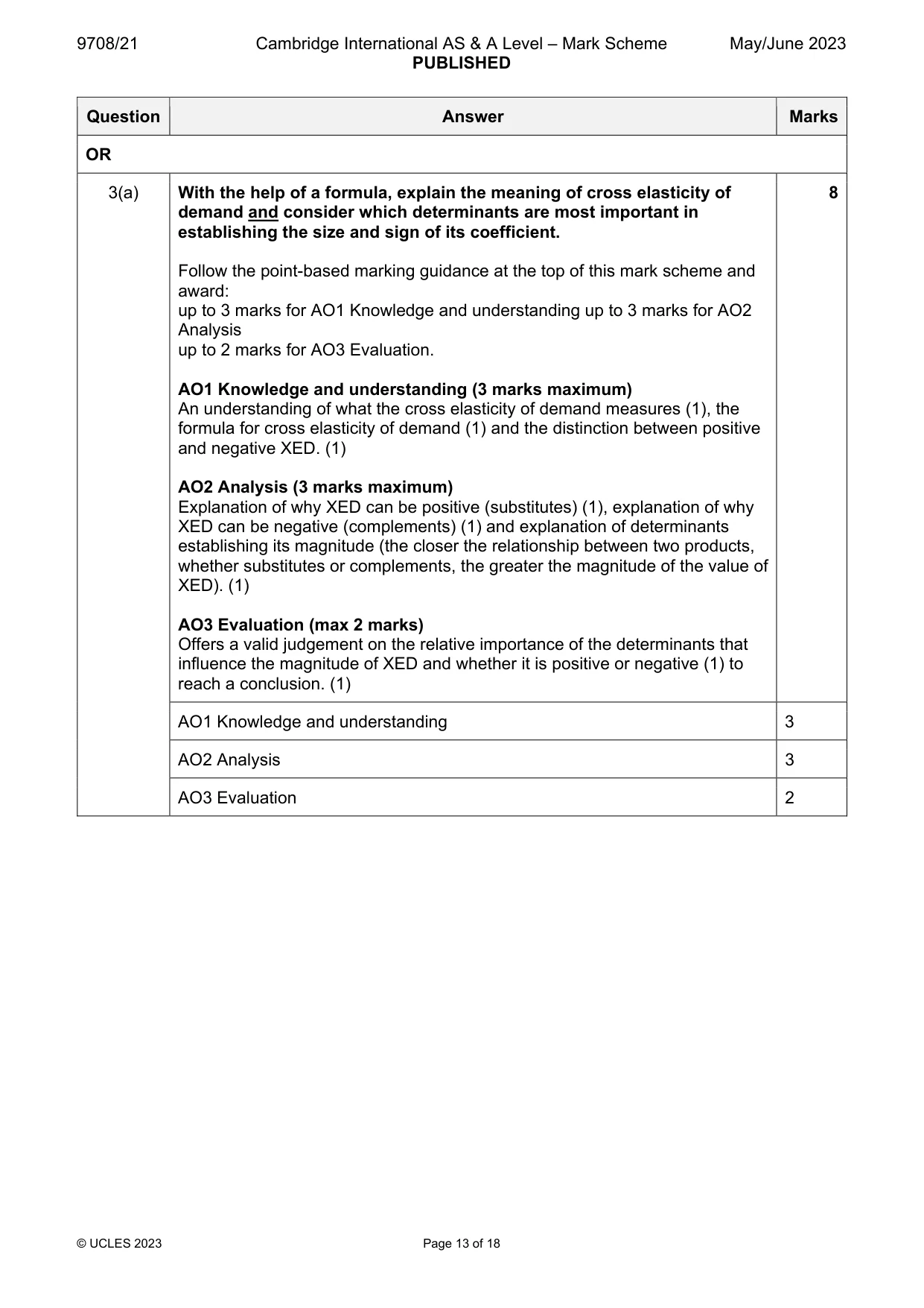 Mark scheme, page 13 of 18