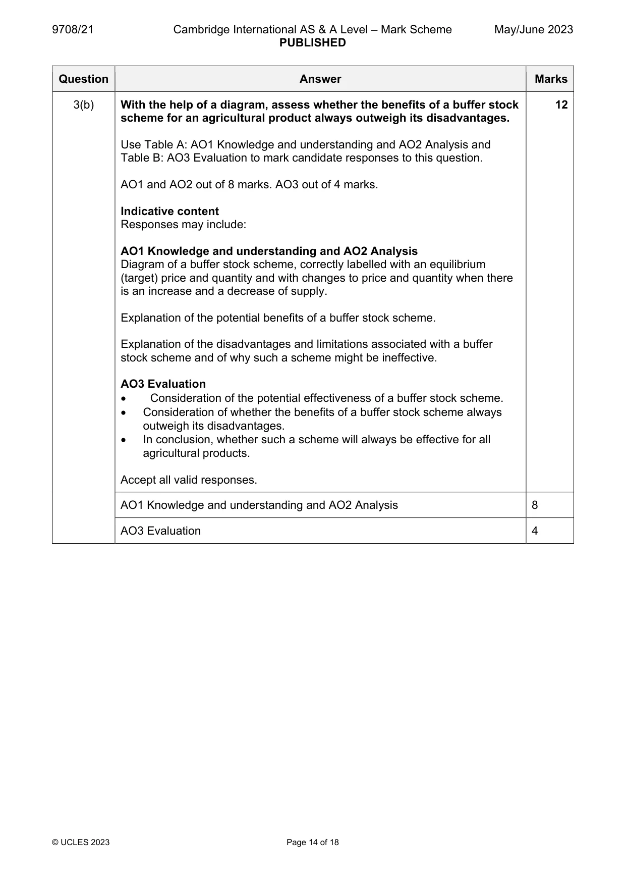 Mark scheme, page 14 of 18