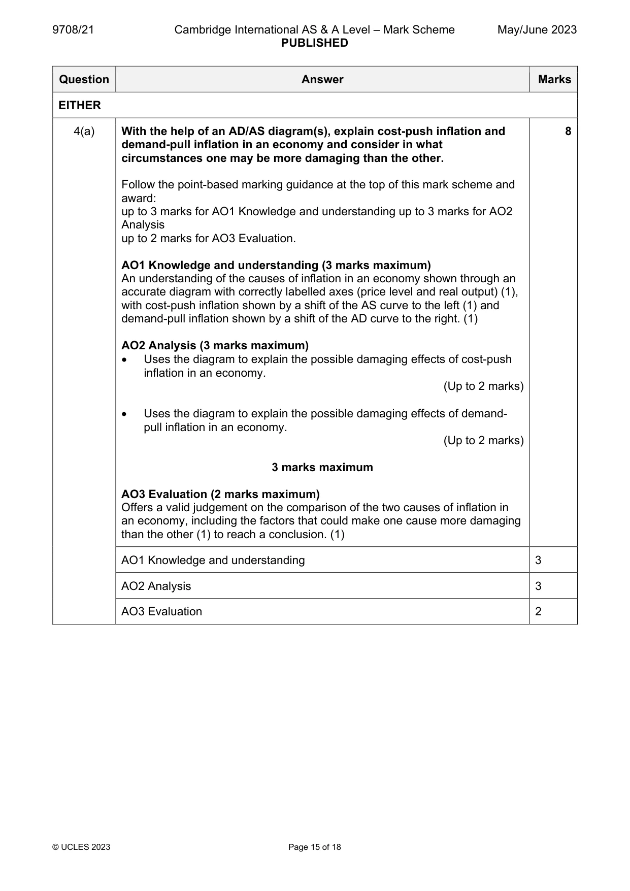Mark scheme, page 15 of 18