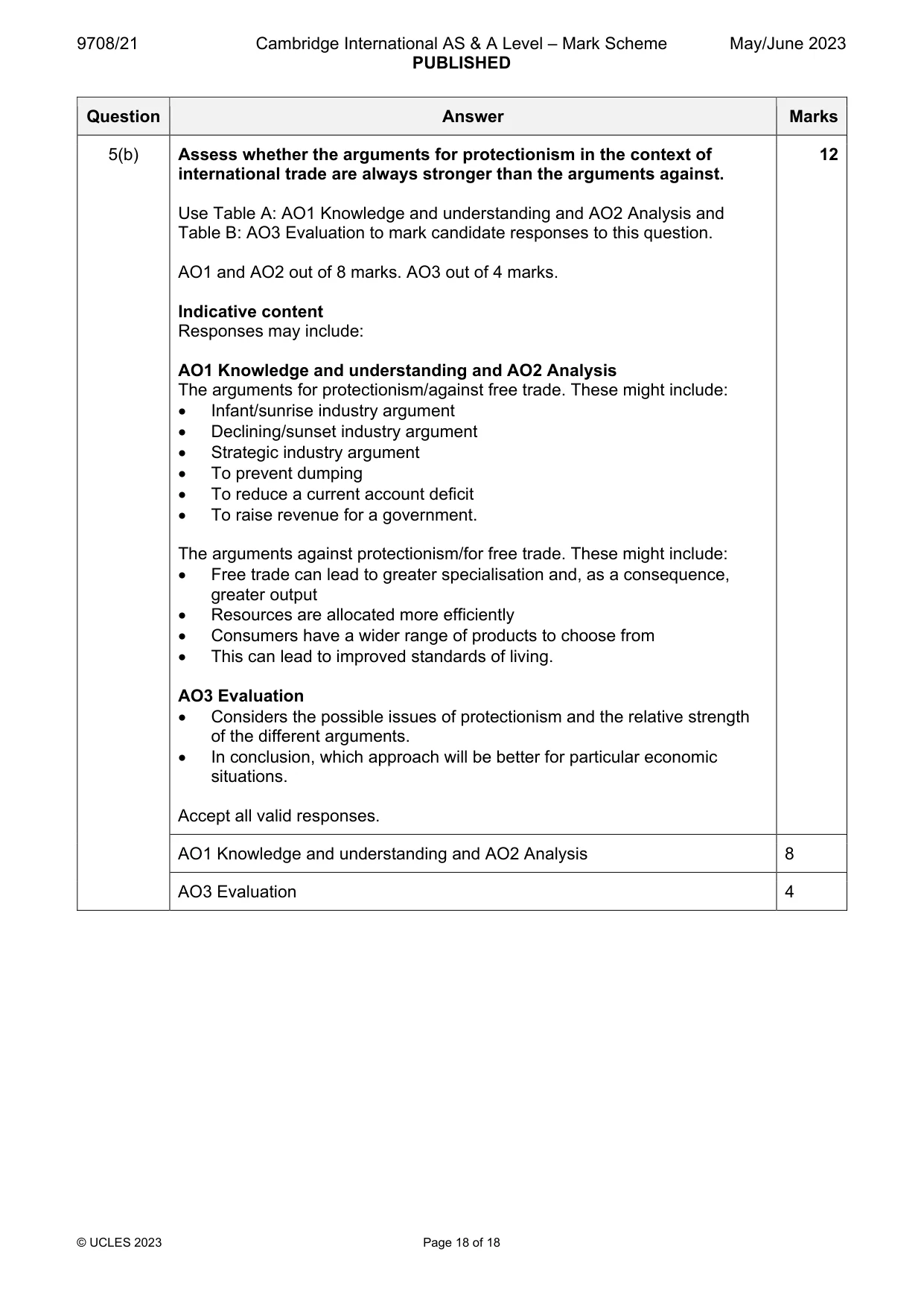 Mark scheme, page 18 of 18