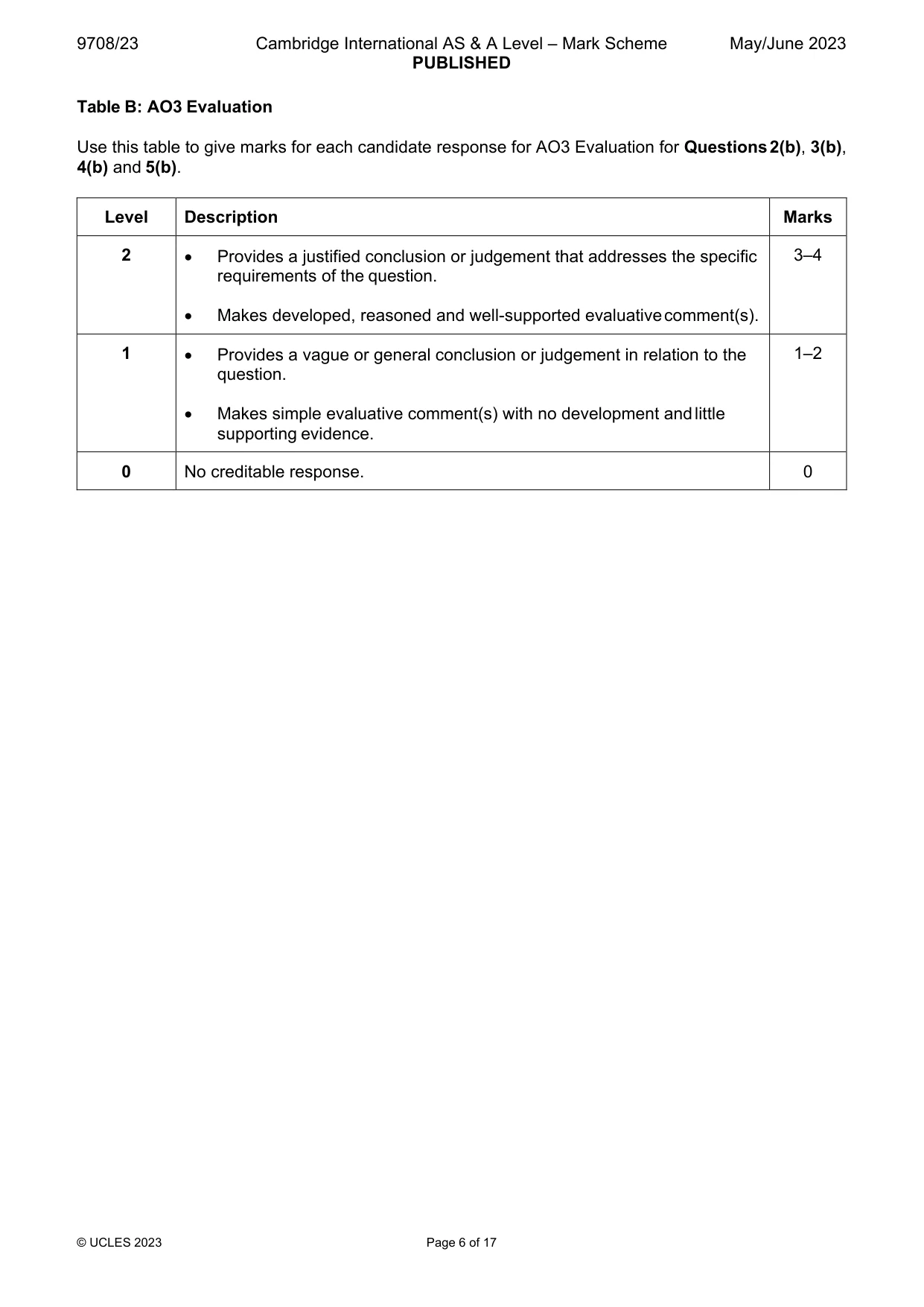 Mark scheme, page 6 of 17
