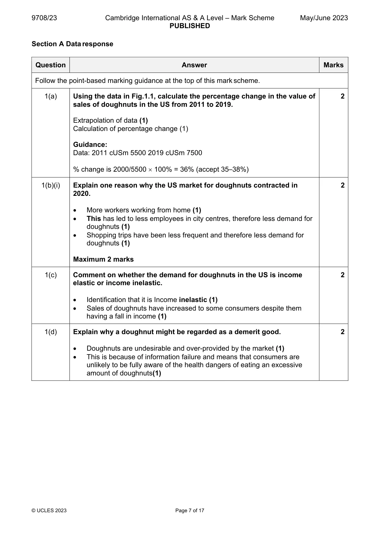 Mark scheme, page 7 of 17