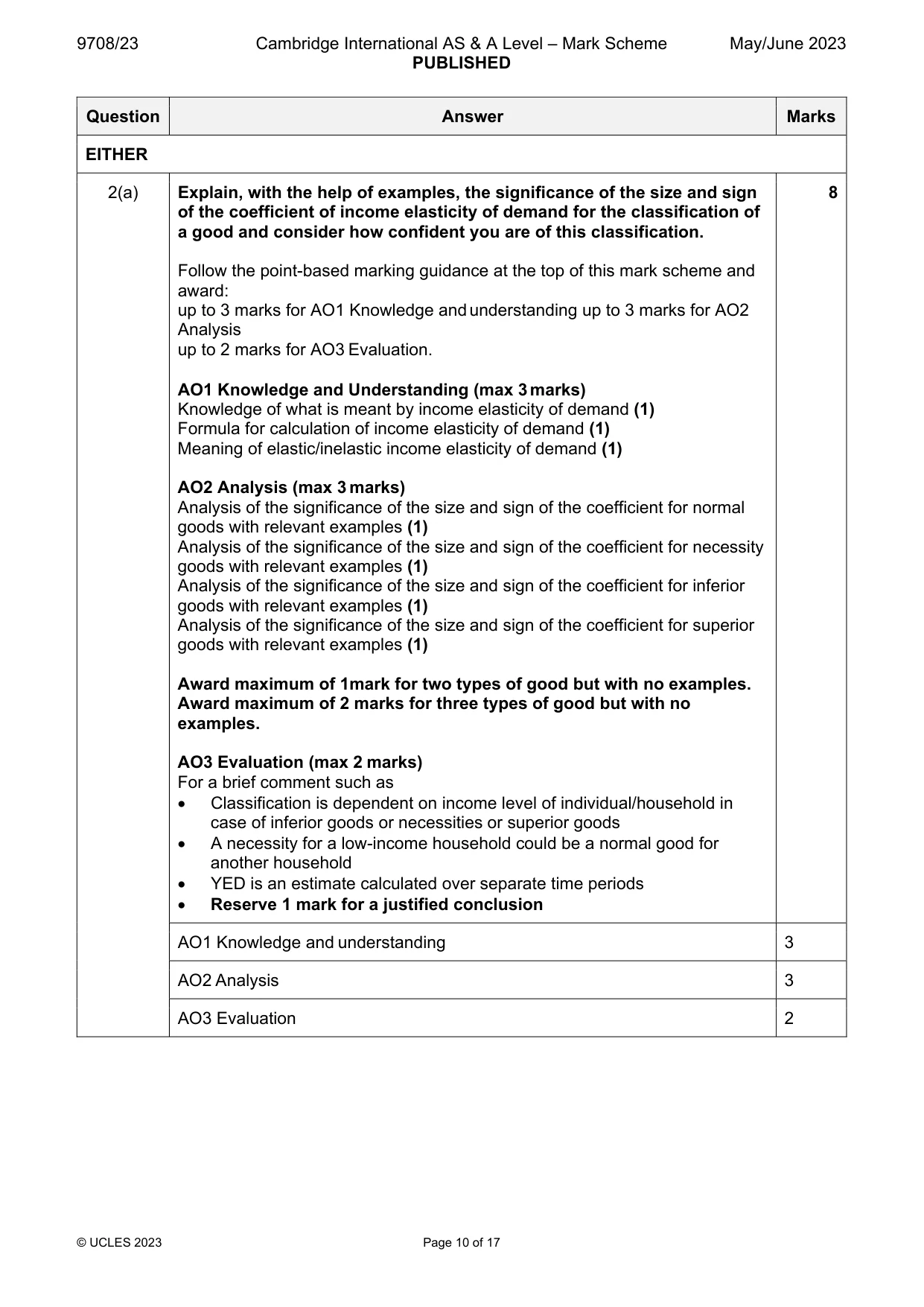 Mark scheme, page 10 of 17