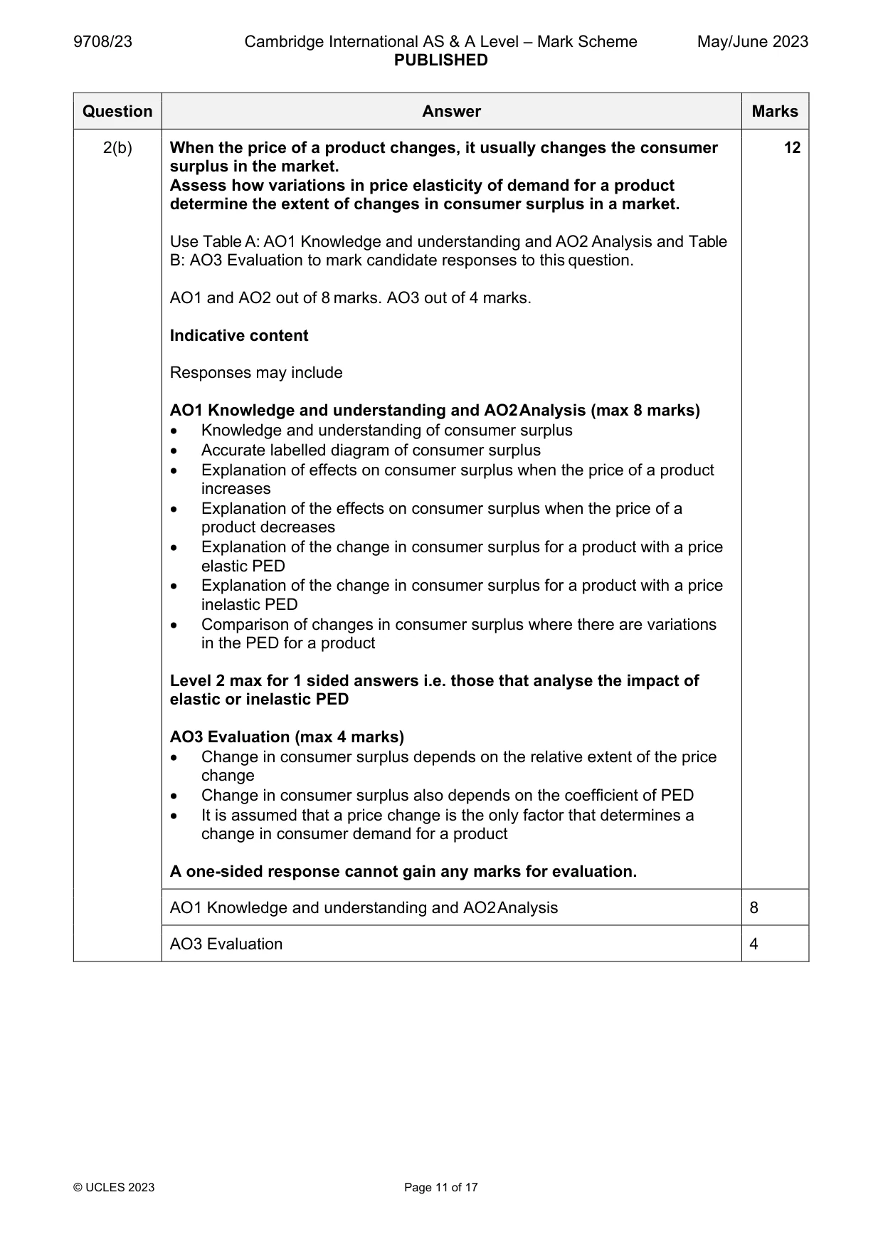 Mark scheme, page 11 of 17