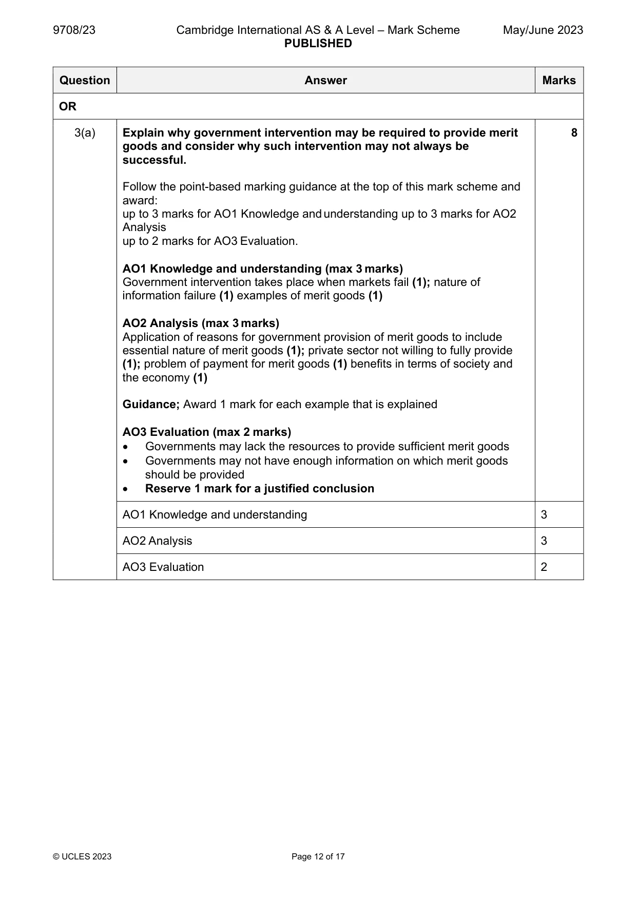 Mark scheme, page 12 of 17
