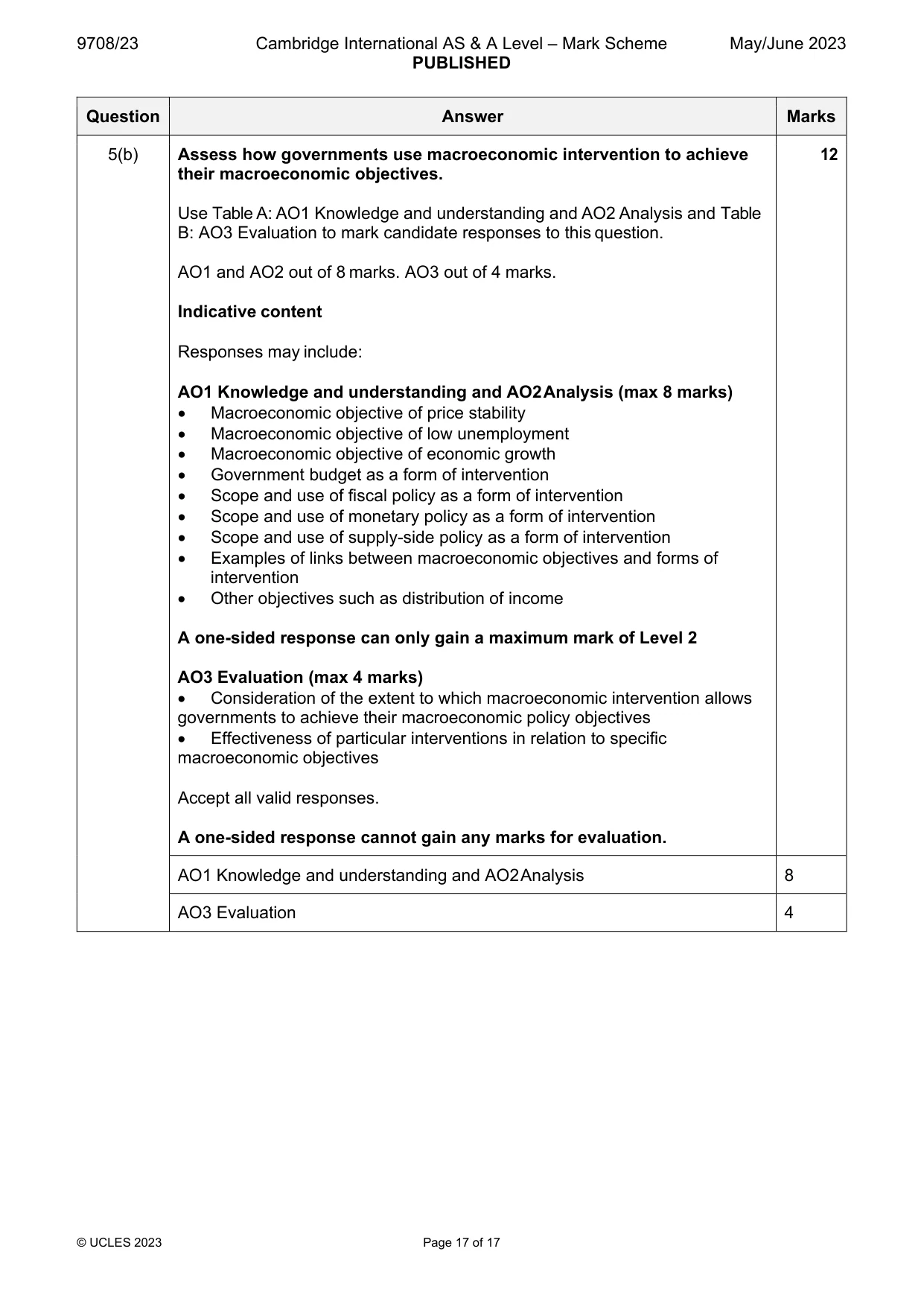 Mark scheme, page 17 of 17