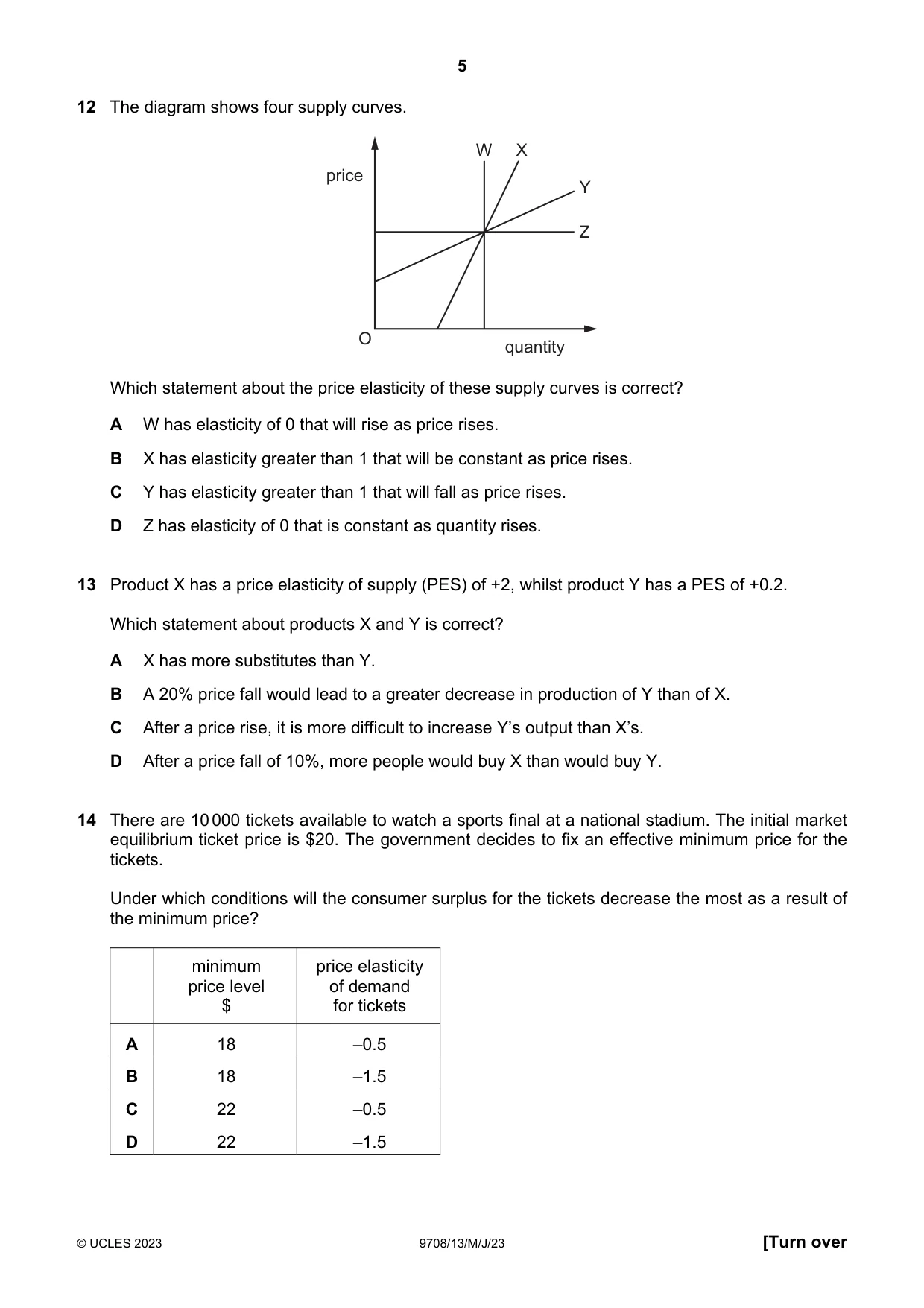 Cambridge A Level Economics 9708 2023 May/June Paper 1 · Variant 3 question paper, page 5 of 12