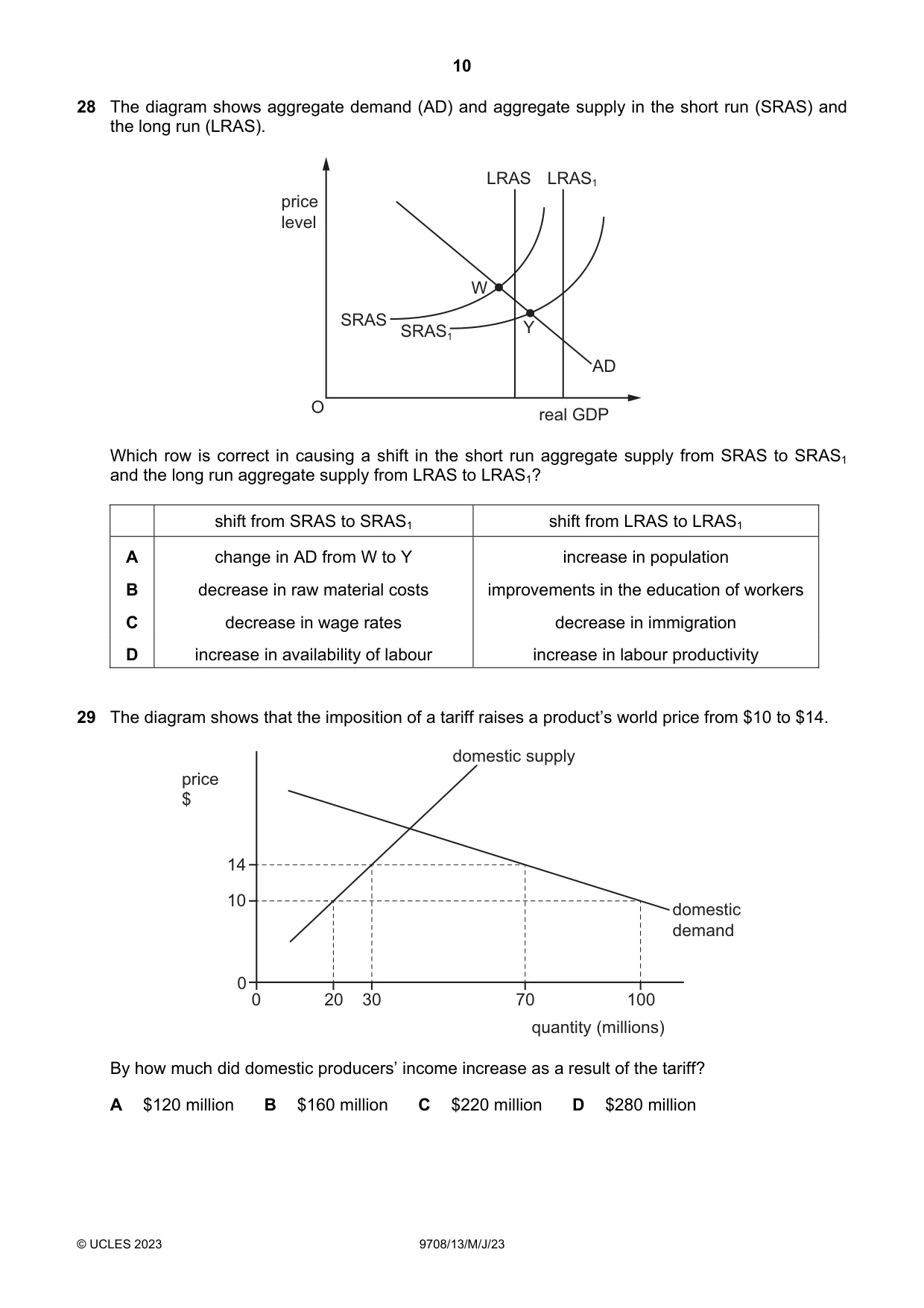Cambridge A Level Economics 9708 2023 May/June Paper 1 · Variant 3 question paper, page 10 of 12