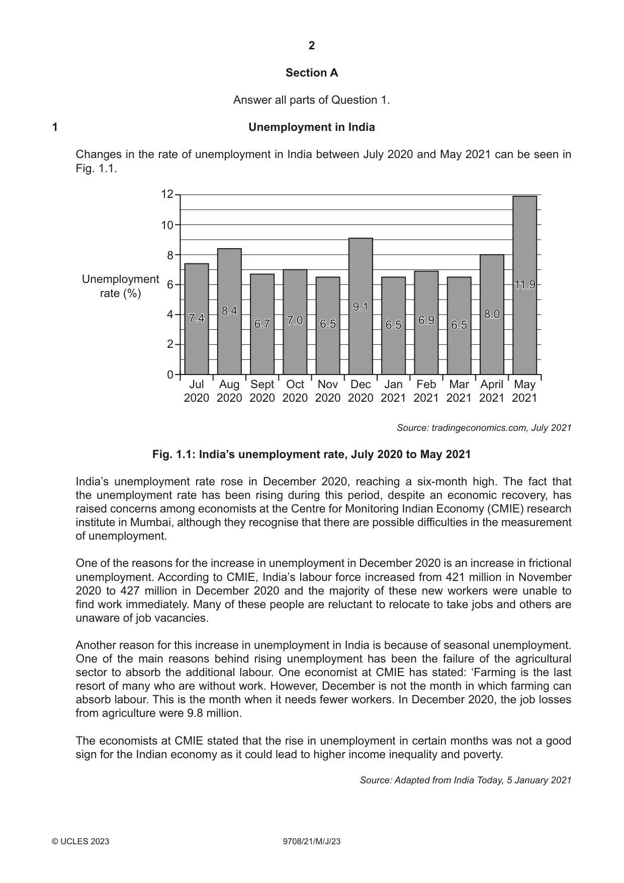 Cambridge A Level Economics 9708 2023 May/June Paper 2 · Variant 1 question paper, page 2 of 4