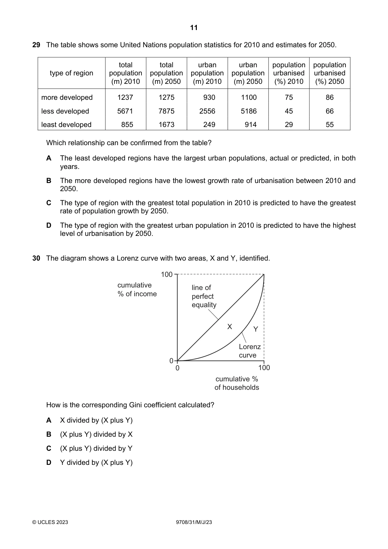 Cambridge A Level Economics 9708 2023 May/June Paper 3 · Variant 1 question paper, page 11 of 12