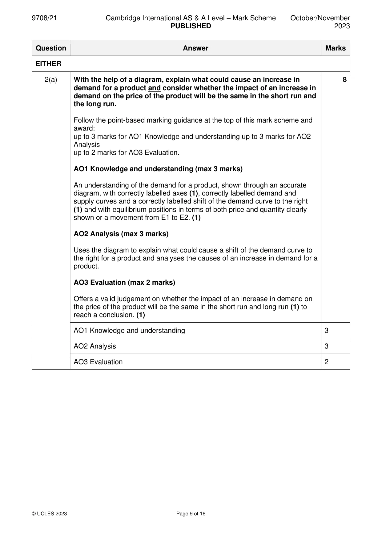 Mark scheme, page 9 of 16