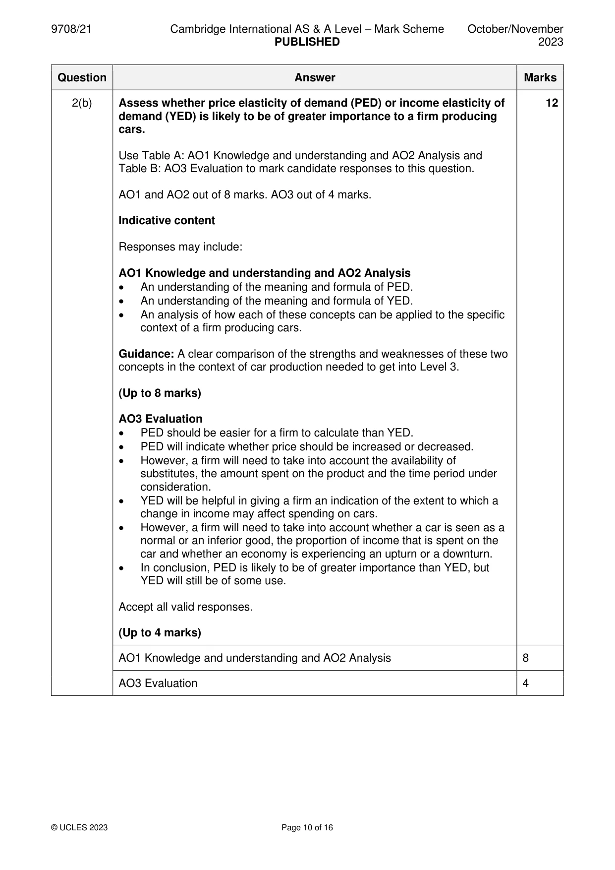 Mark scheme, page 10 of 16