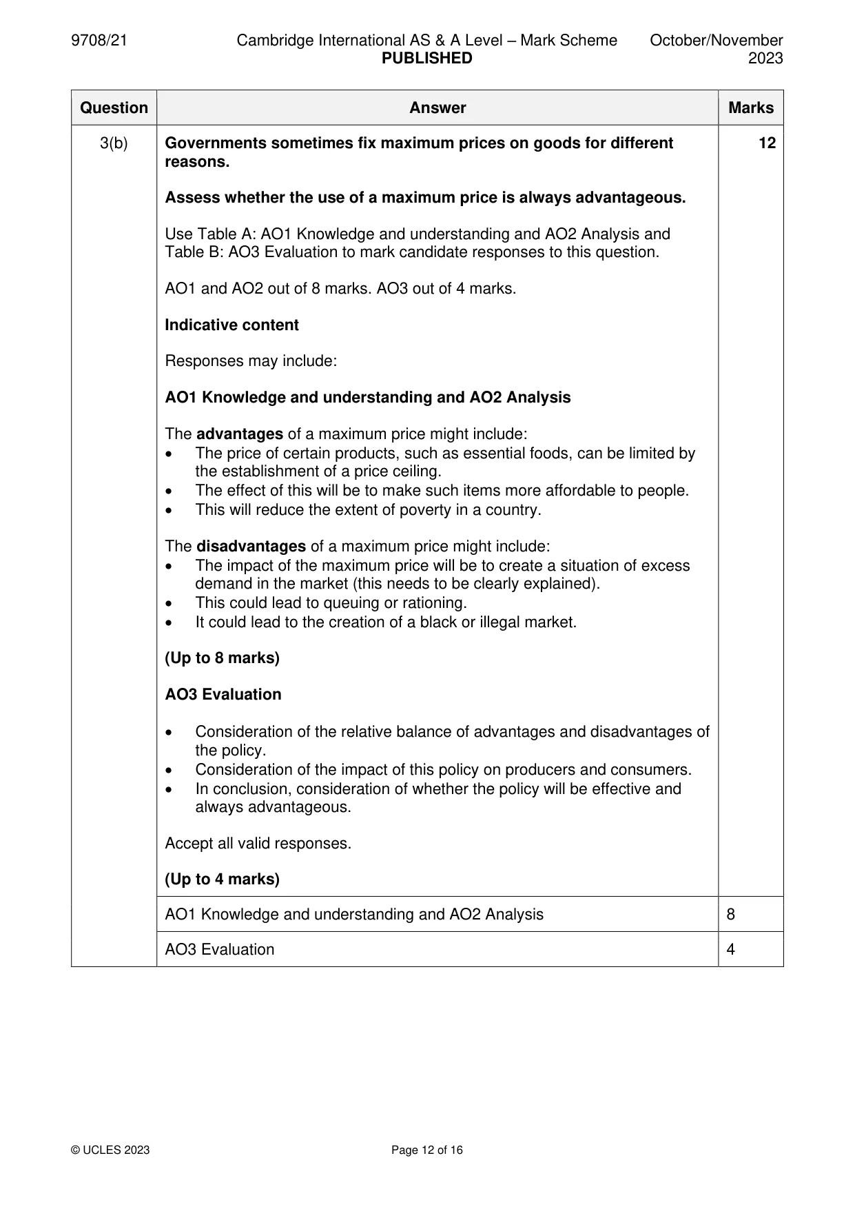 Mark scheme, page 12 of 16